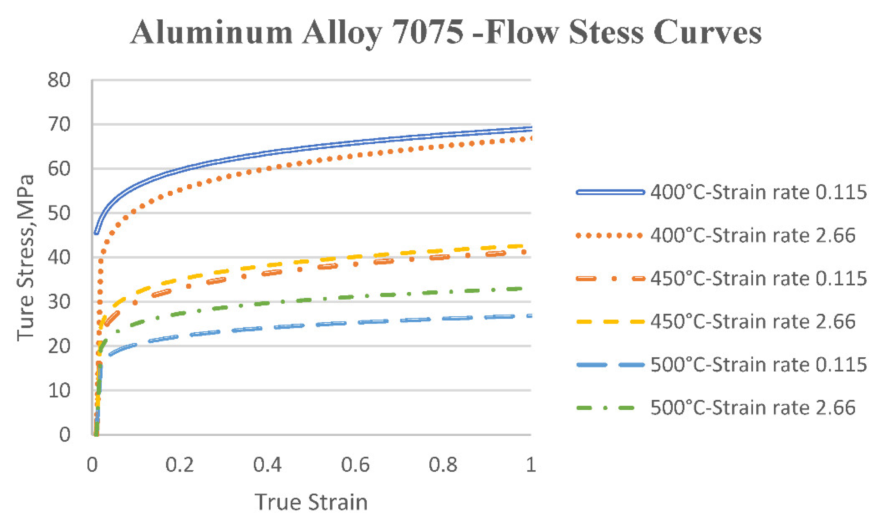 Metals 12 01071 g004
