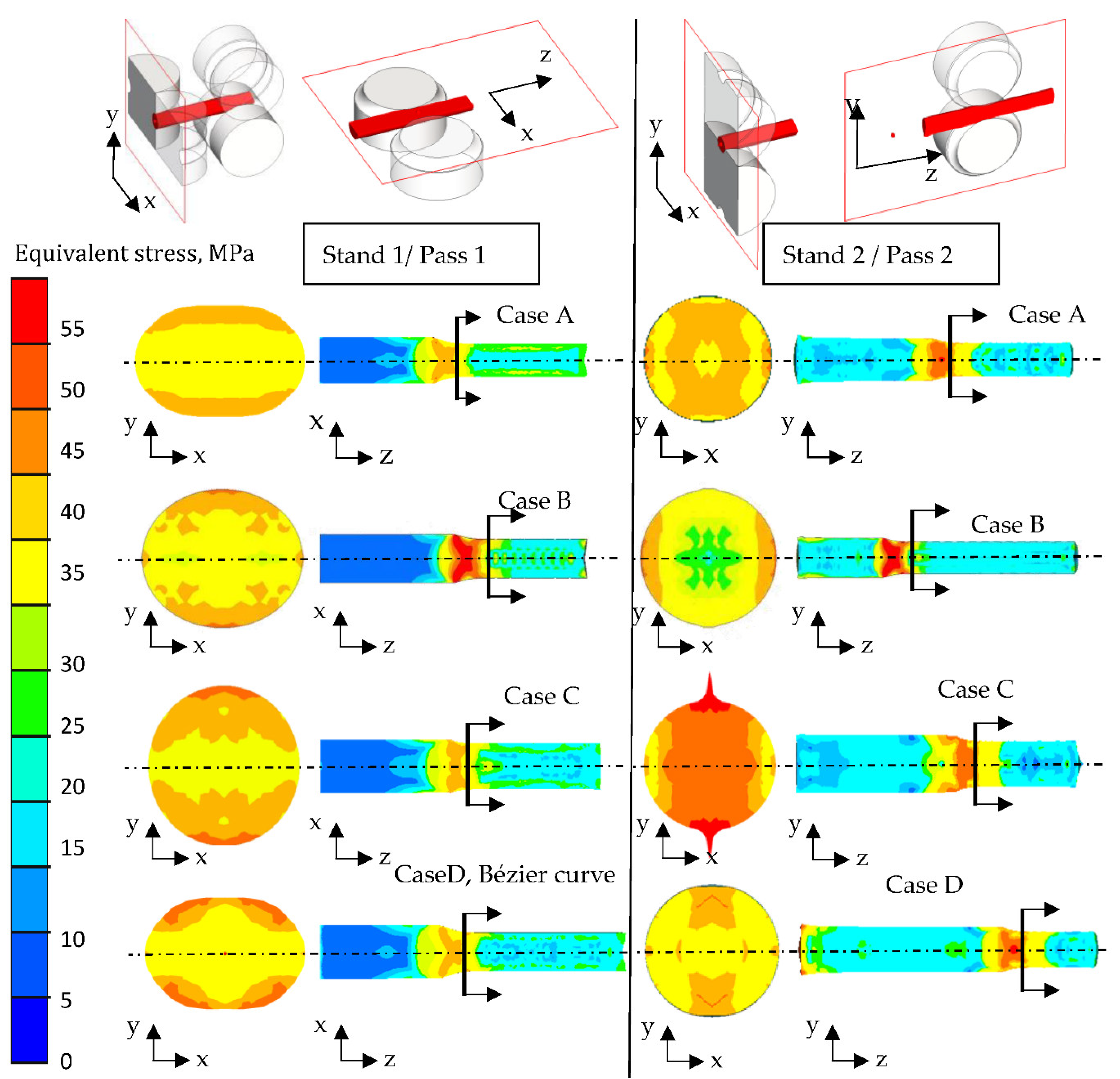 Metals 12 01071 g006