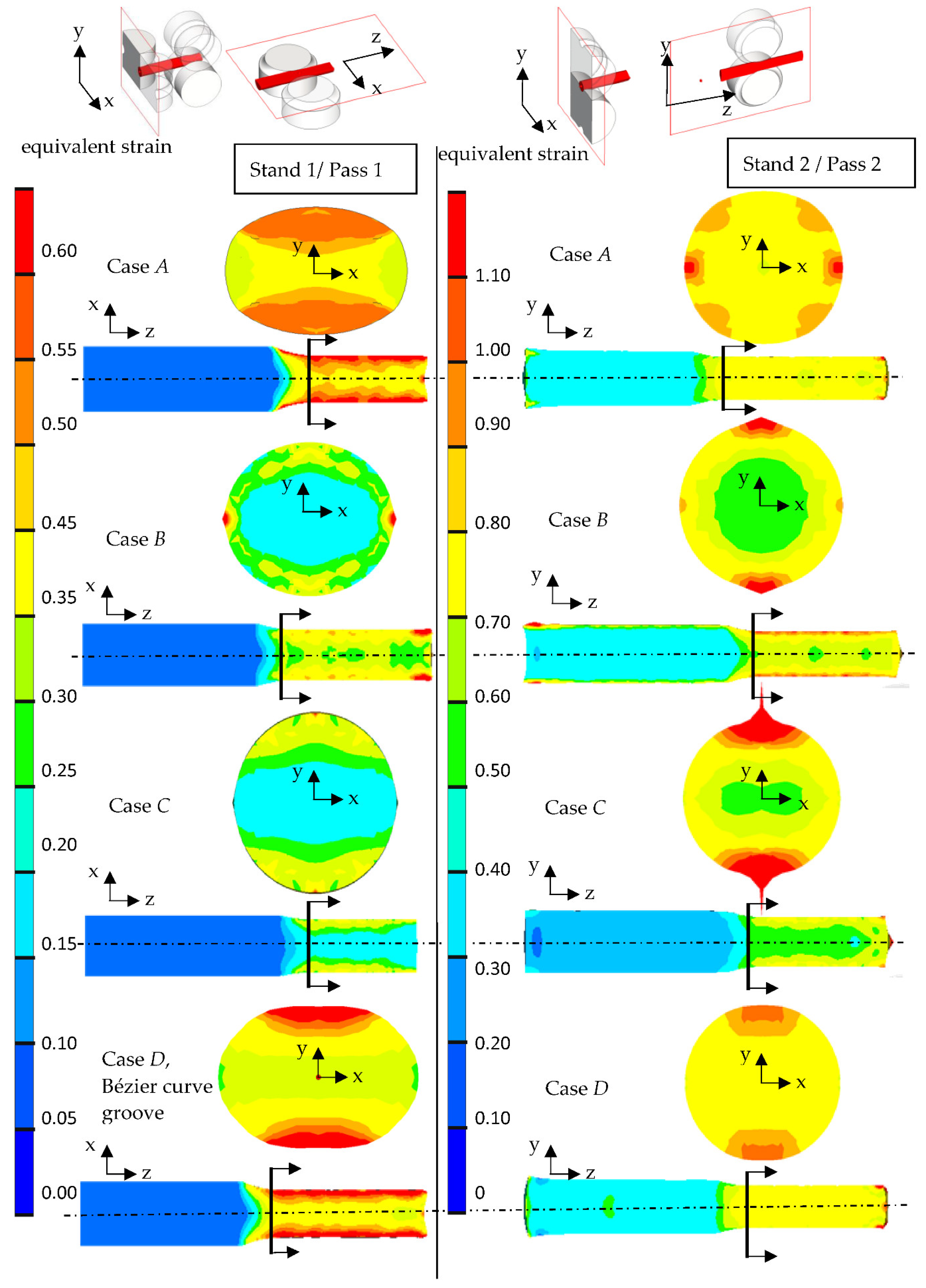 Metals 12 01071 g007