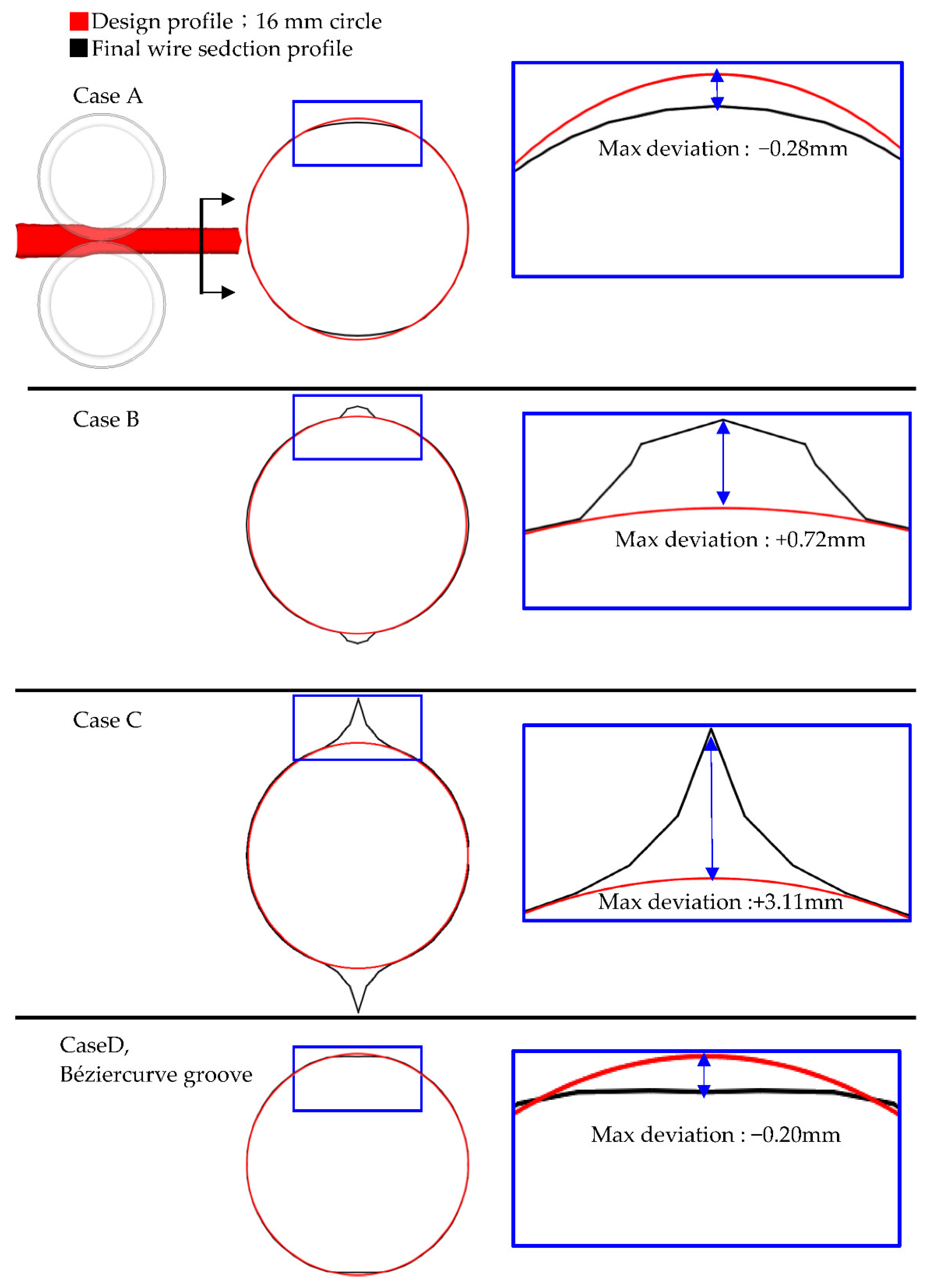 Metals 12 01071 g010