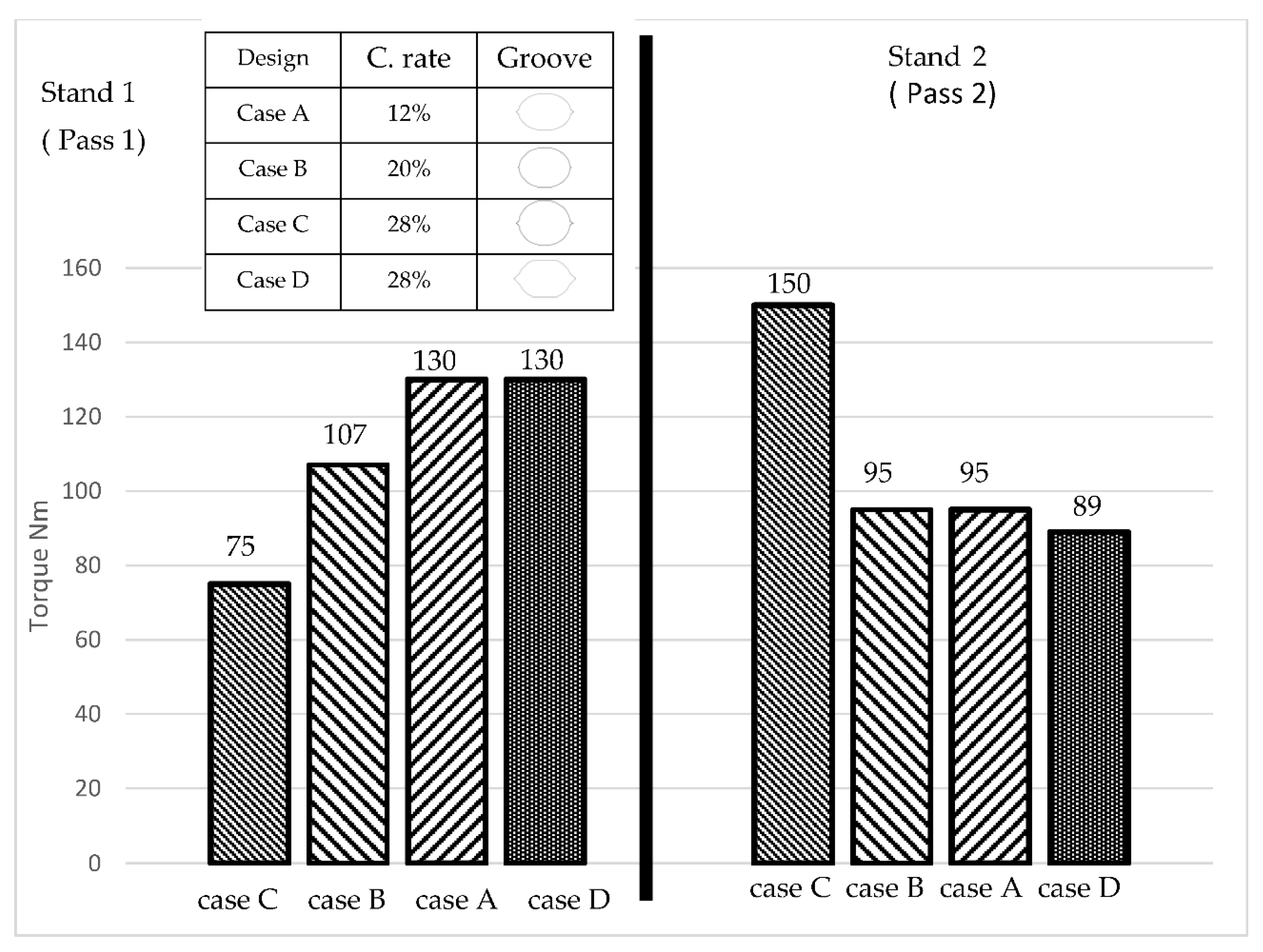 Metals 12 01071 g011