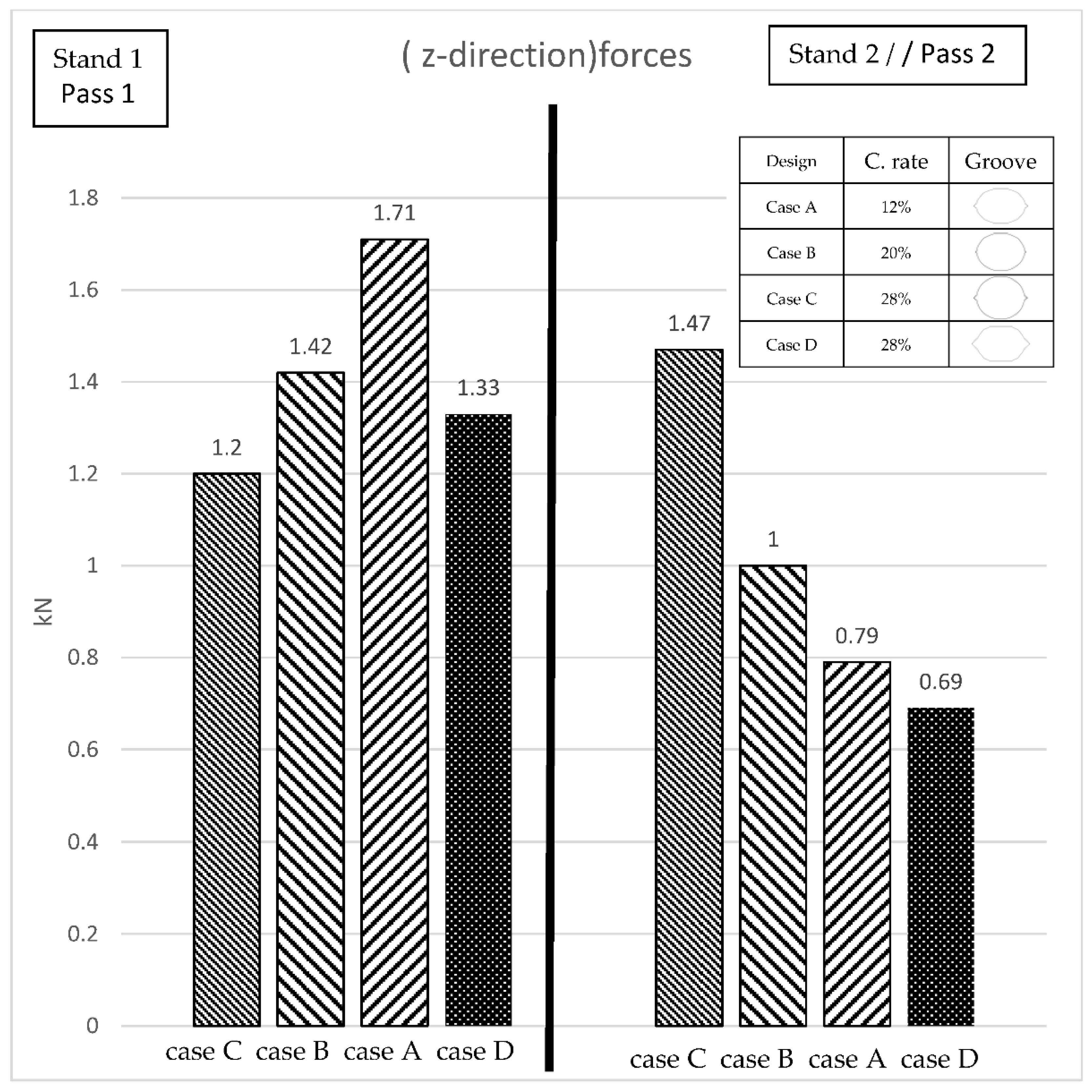 Metals 12 01071 g014
