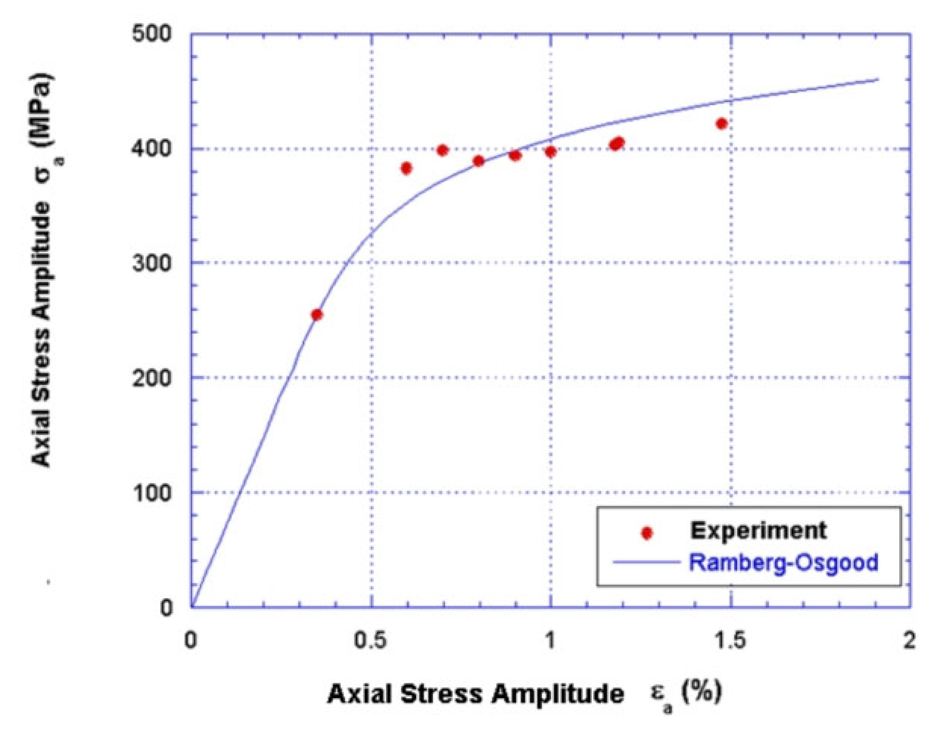 Metals 12 01072 g006