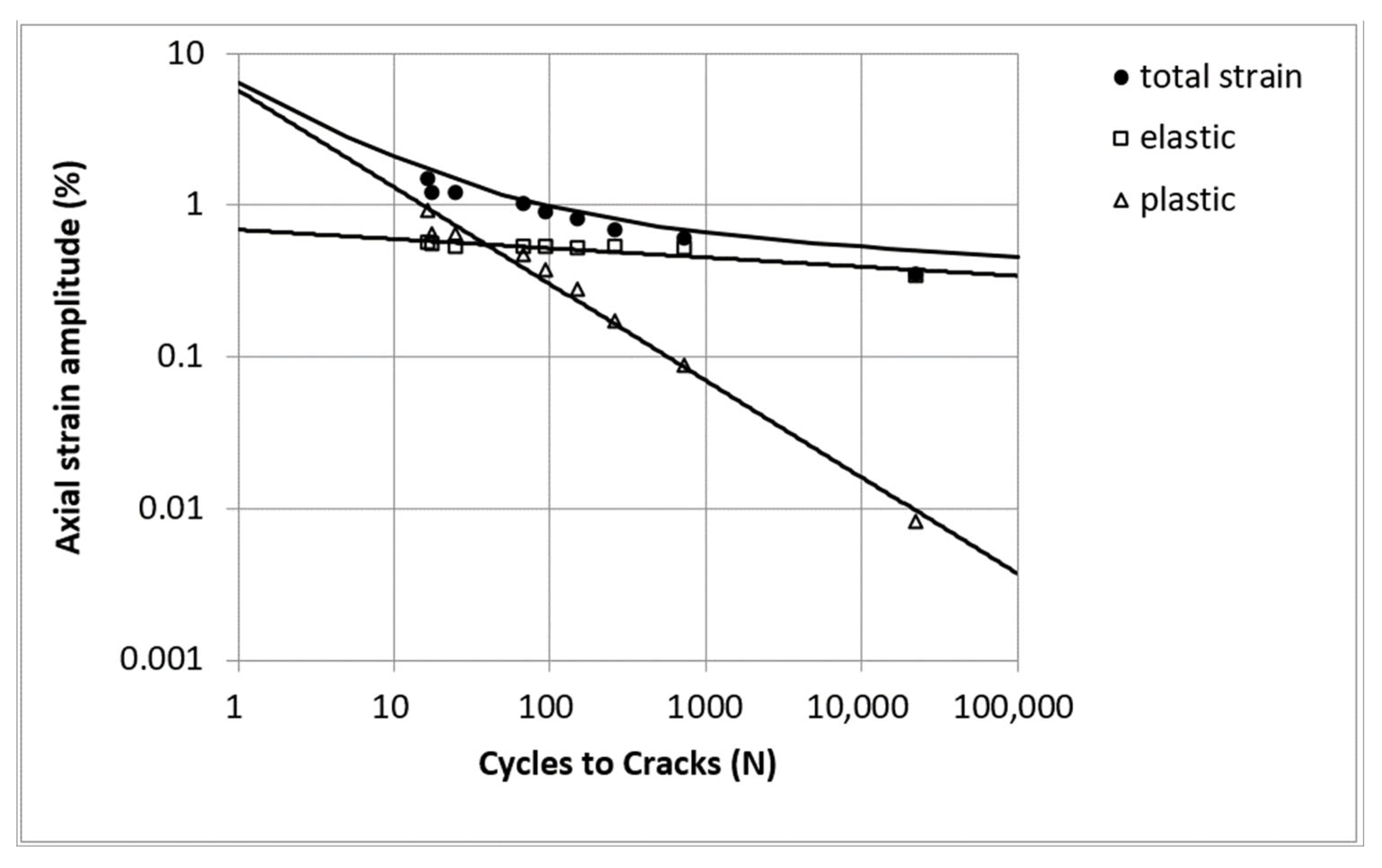 Metals 12 01072 g007