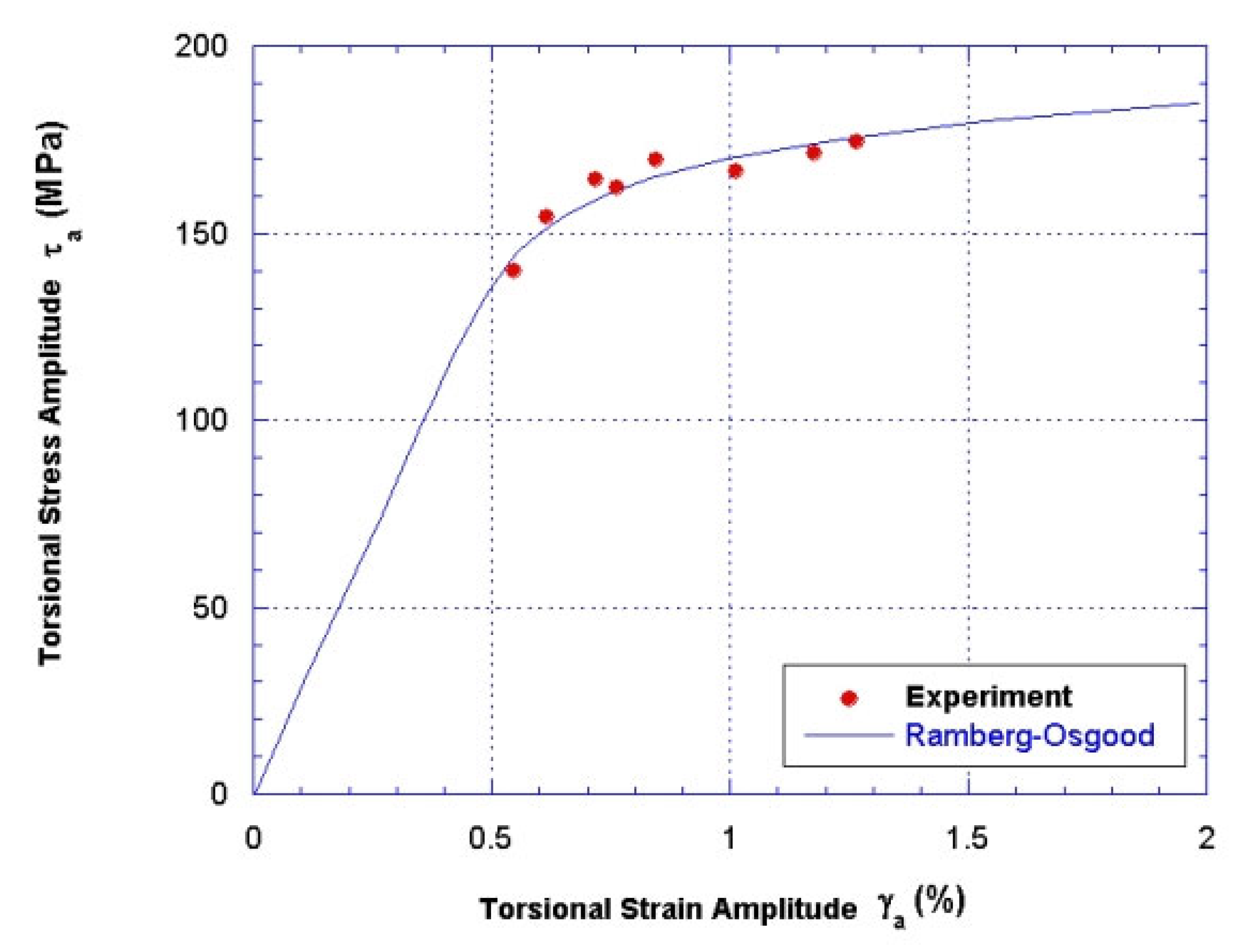 Metals 12 01072 g008