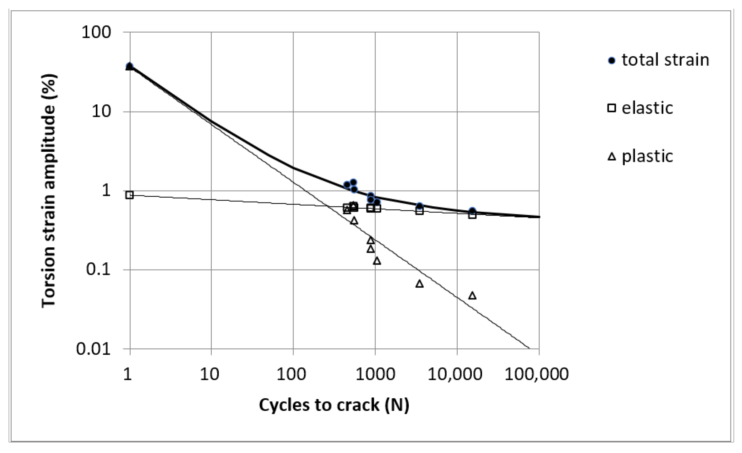Metals 12 01072 g009
