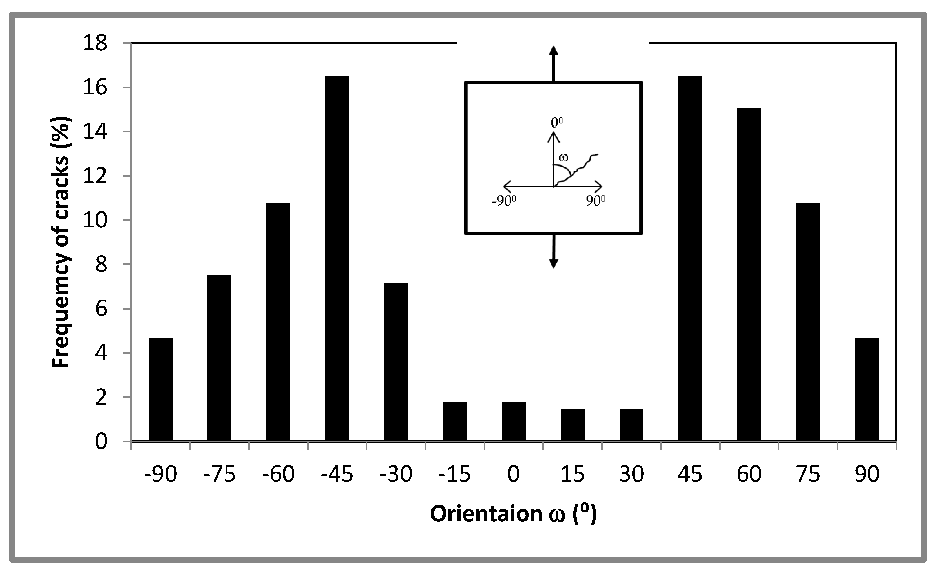 Metals 12 01072 g017