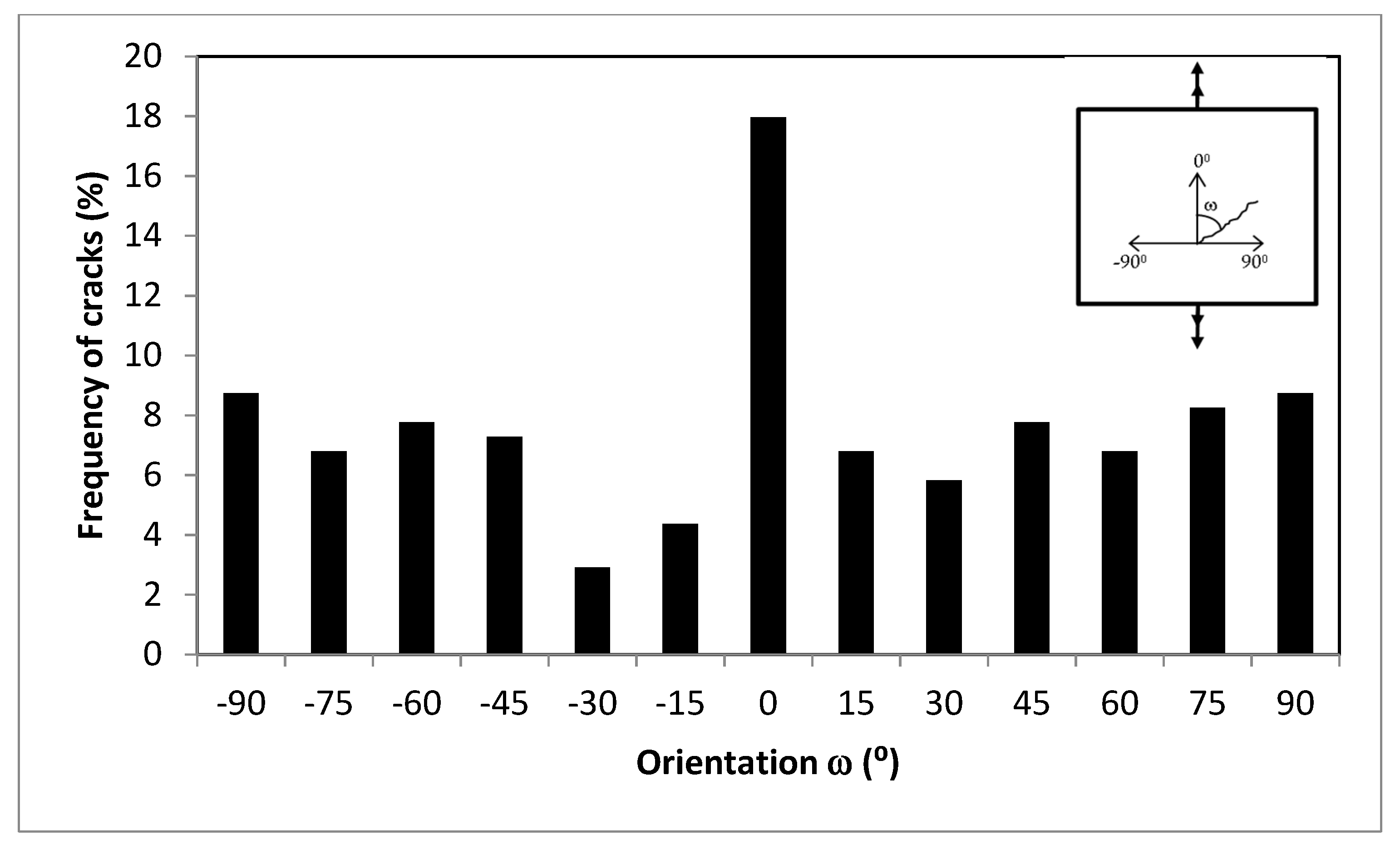 Metals 12 01072 g018