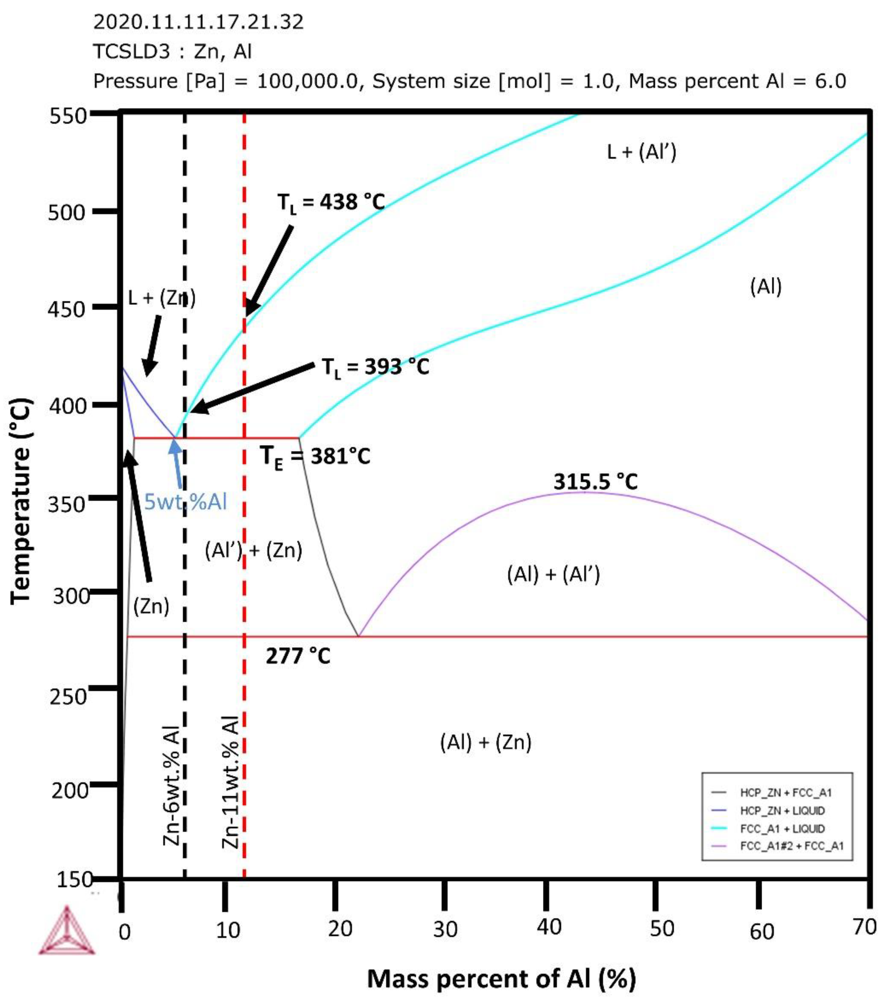 Metals 12 01076 g002