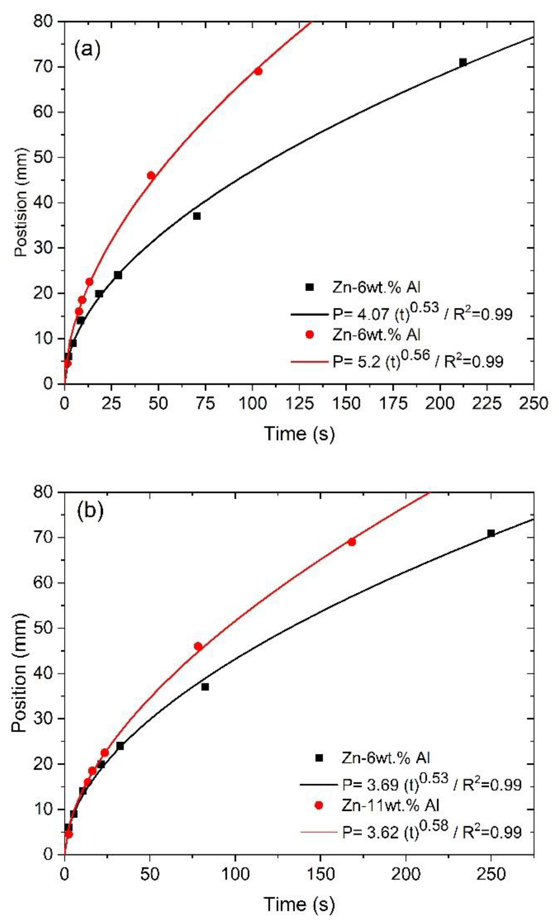 Metals 12 01076 g005