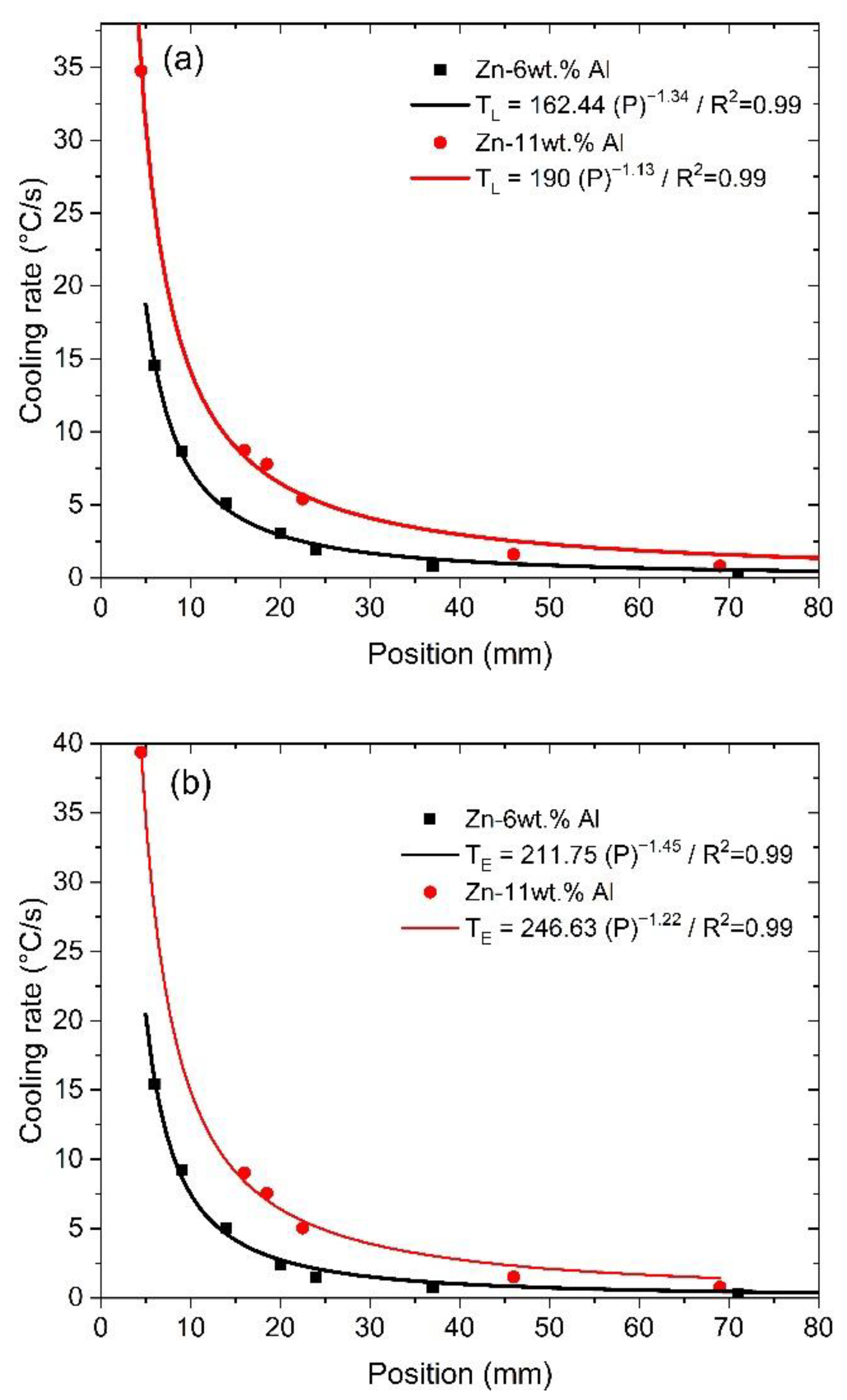 Metals 12 01076 g006