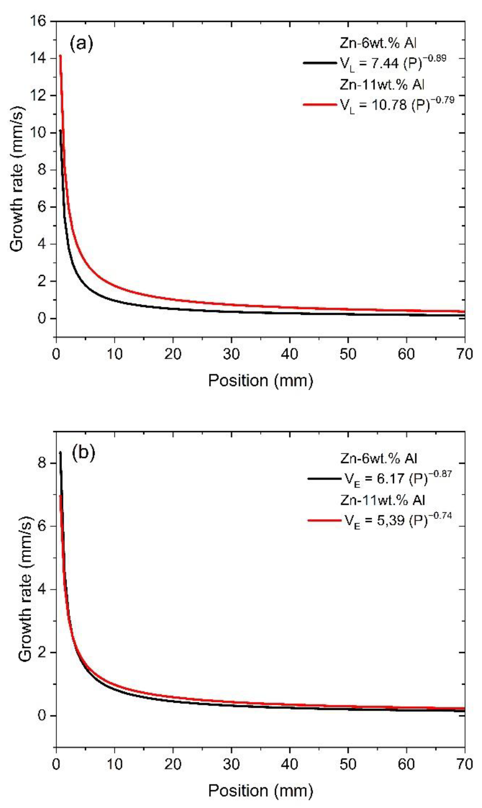Metals 12 01076 g007