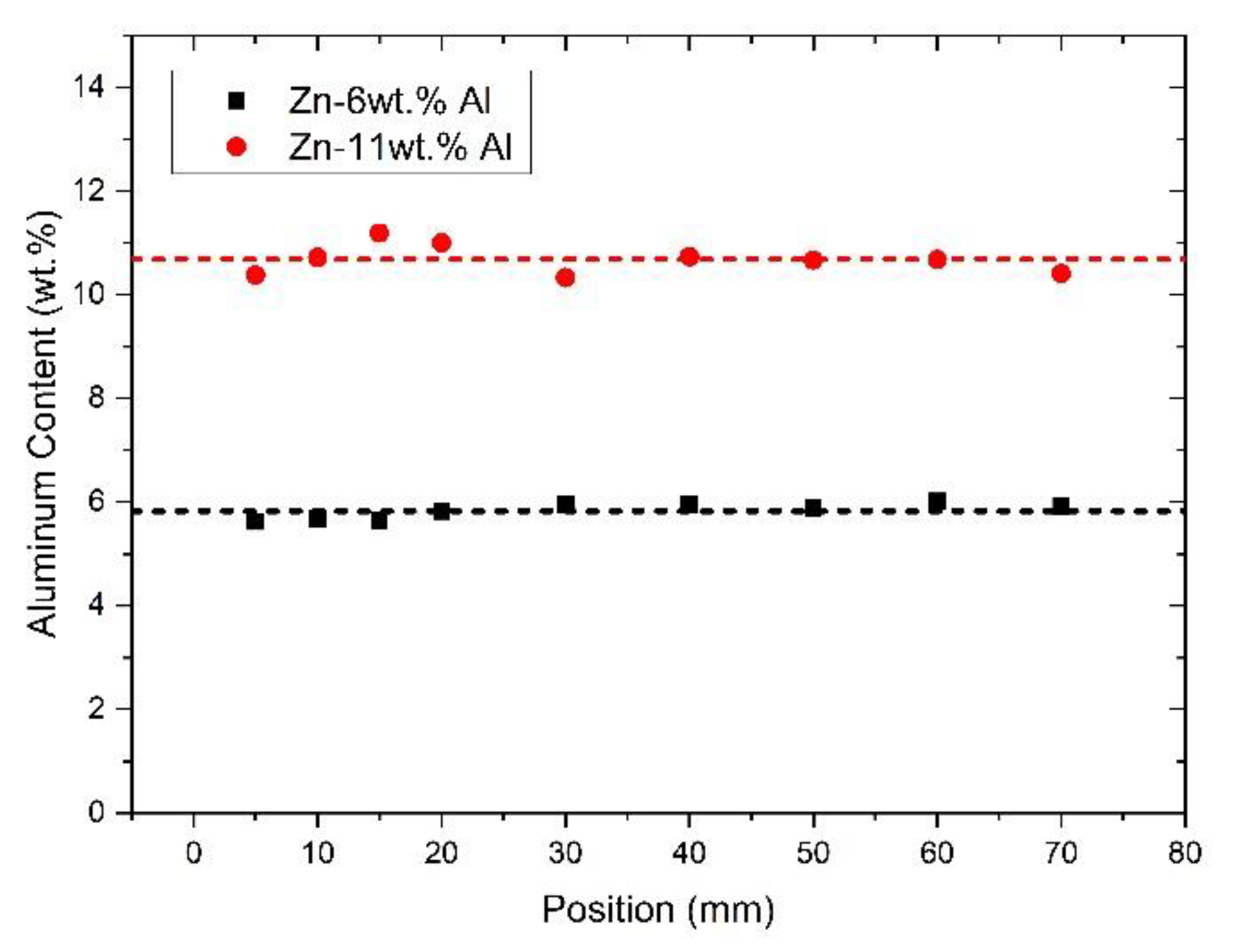 Metals 12 01076 g008
