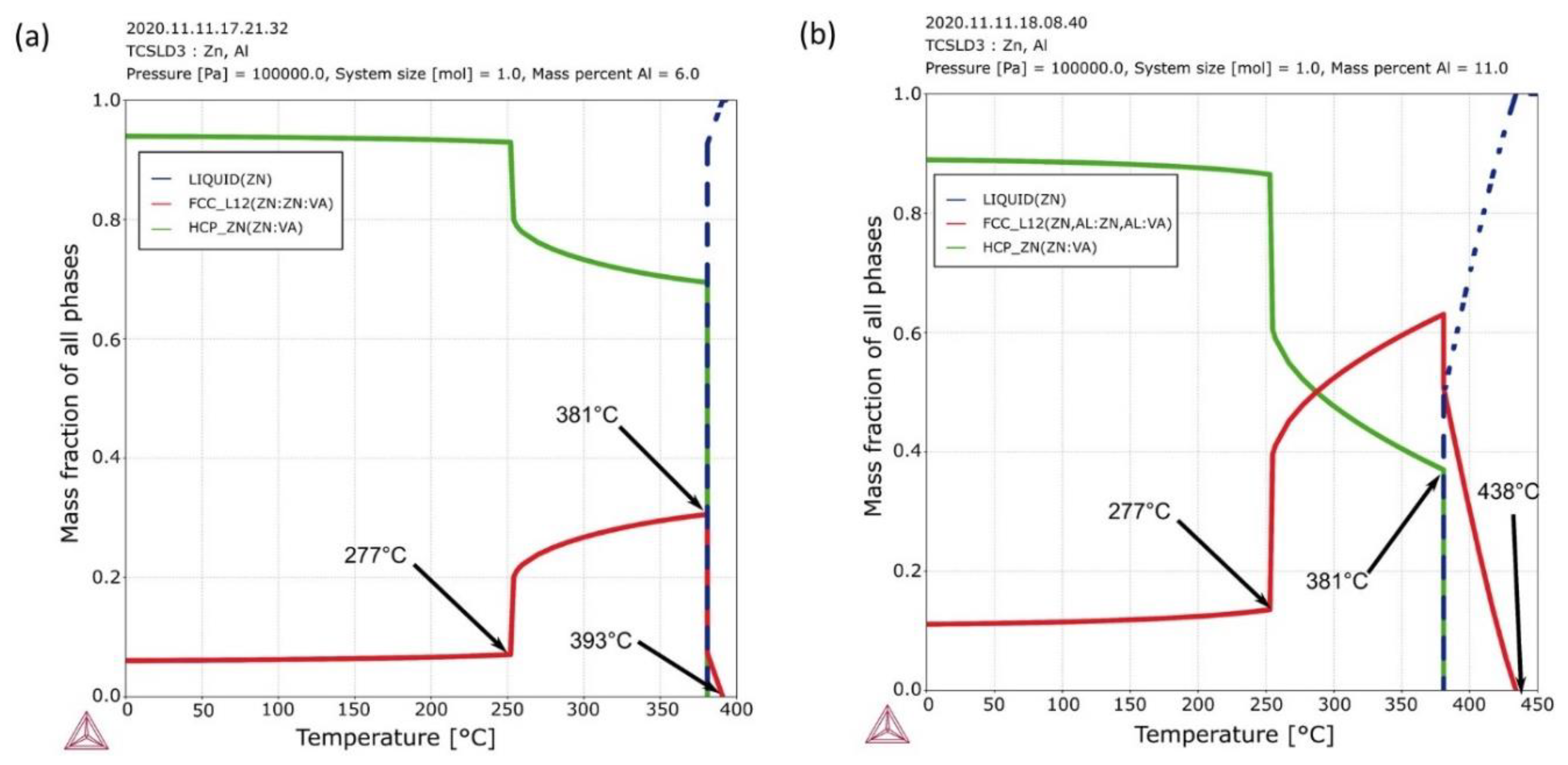 Metals 12 01076 g009