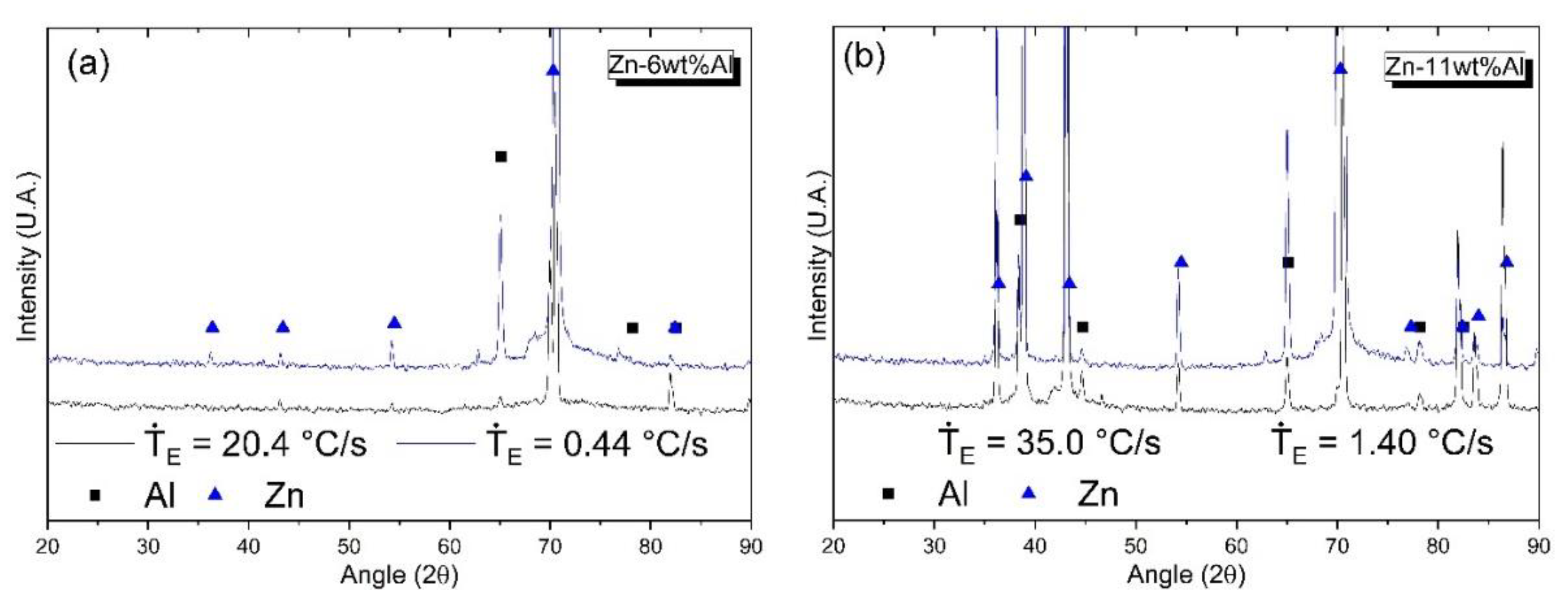Metals 12 01076 g012