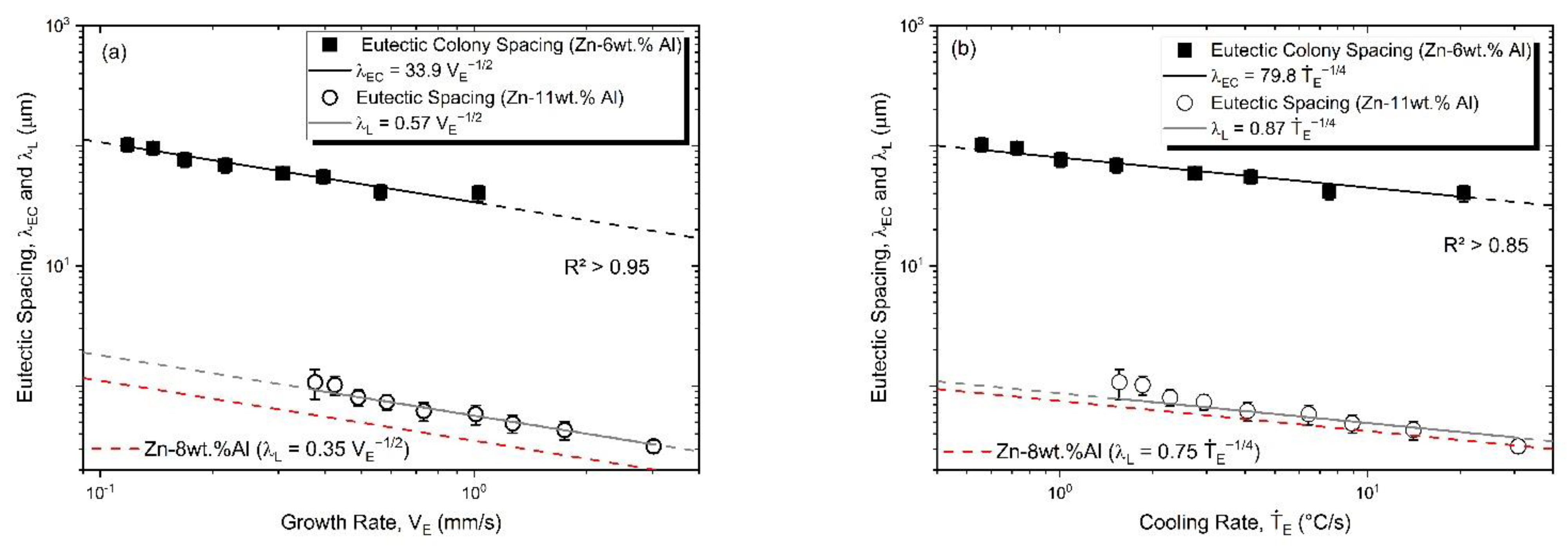Metals 12 01076 g015