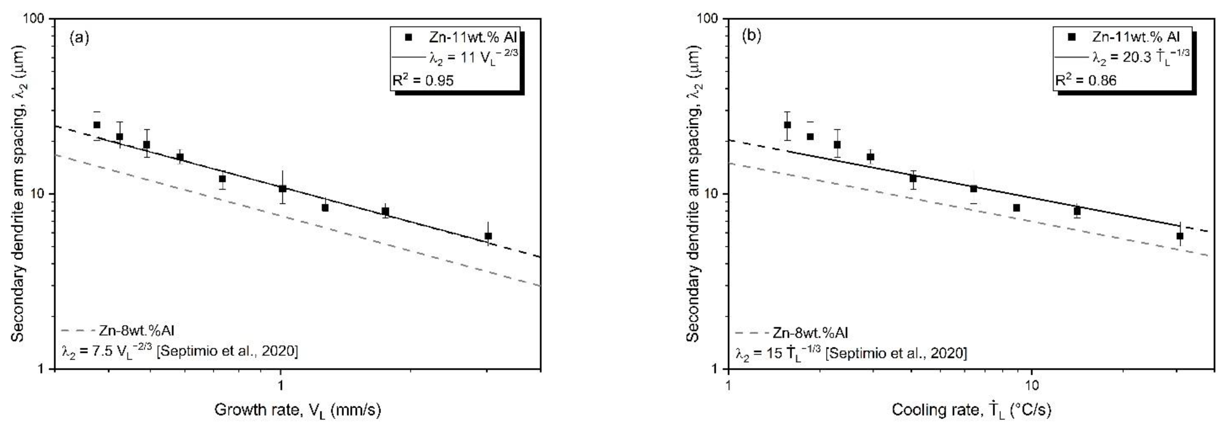 Metals 12 01076 g017