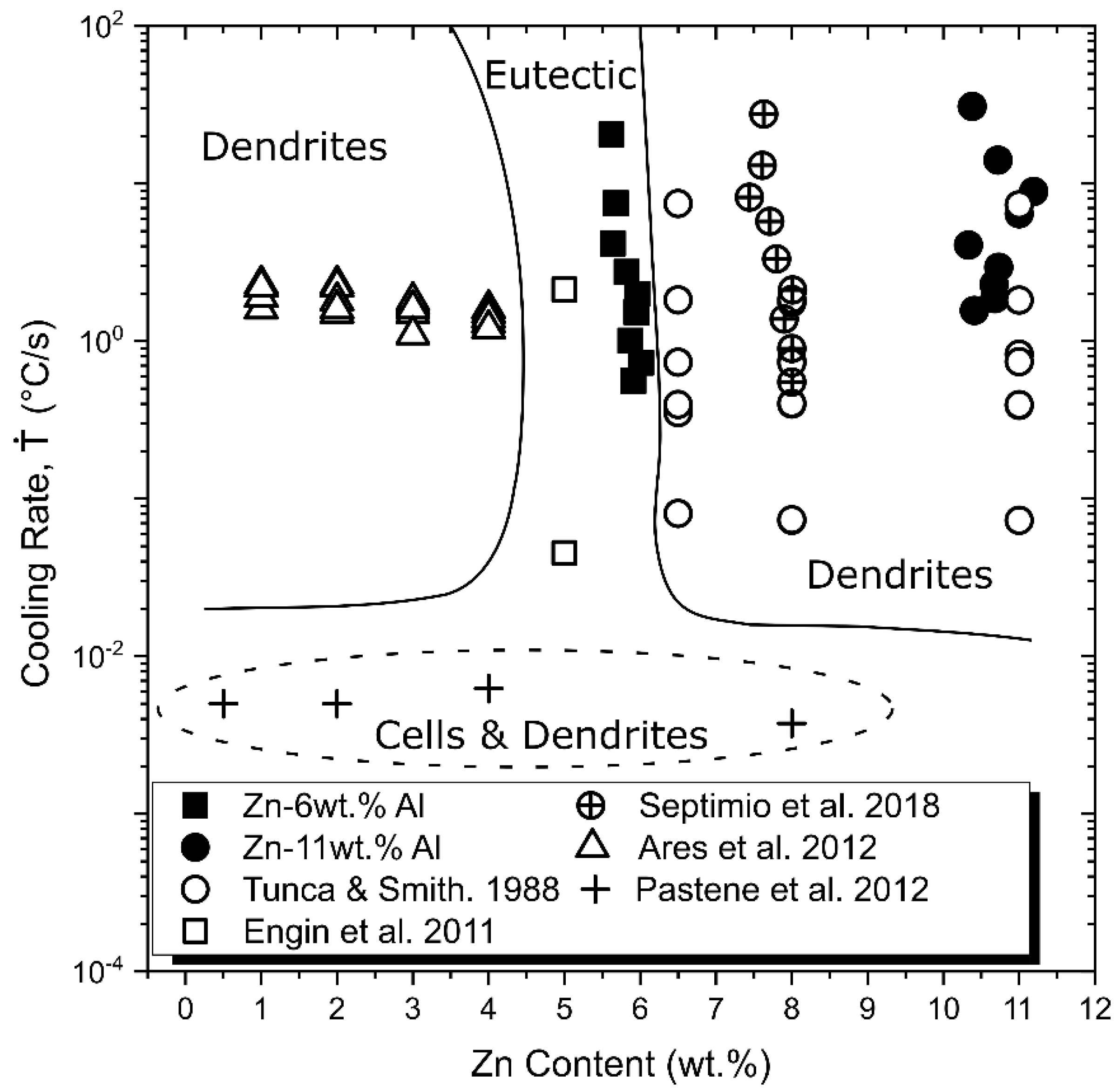 Metals 12 01076 g018