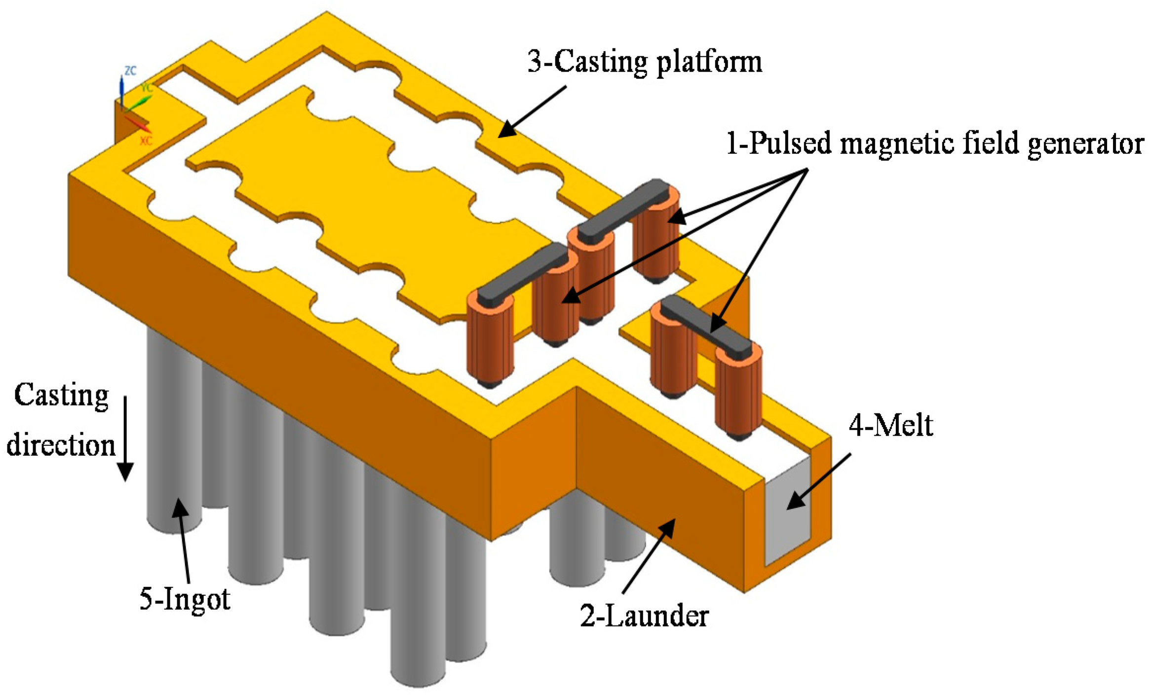 Metals 12 01080 g001