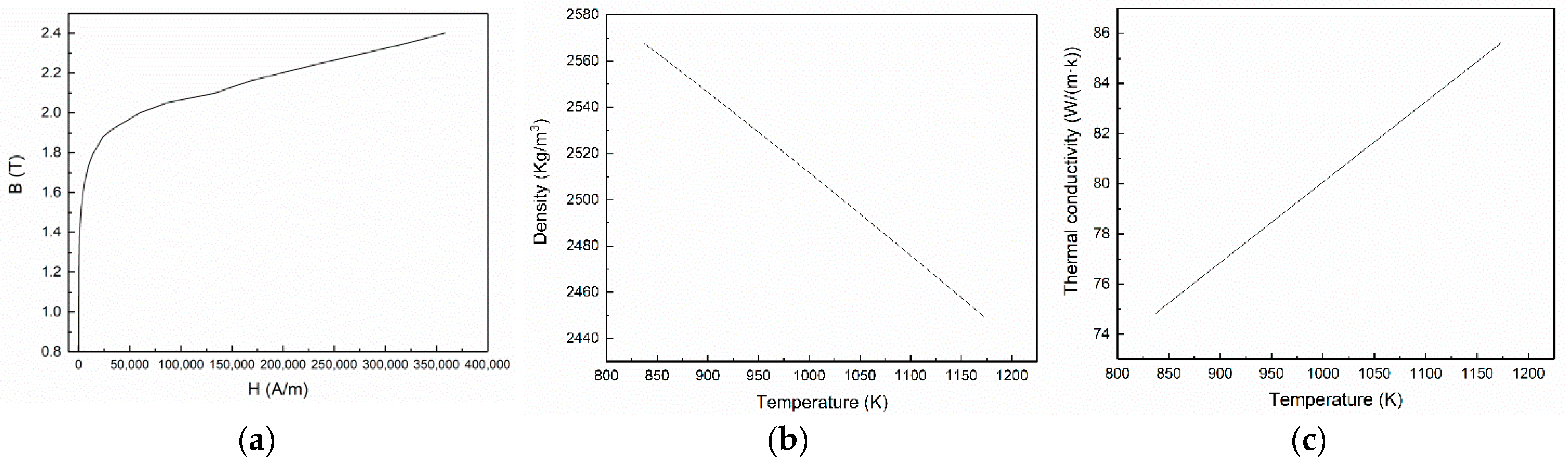 Metals 12 01080 g004