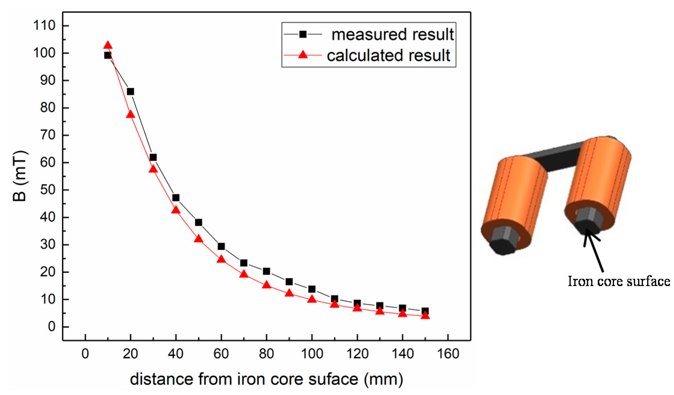 Metals 12 01080 g005