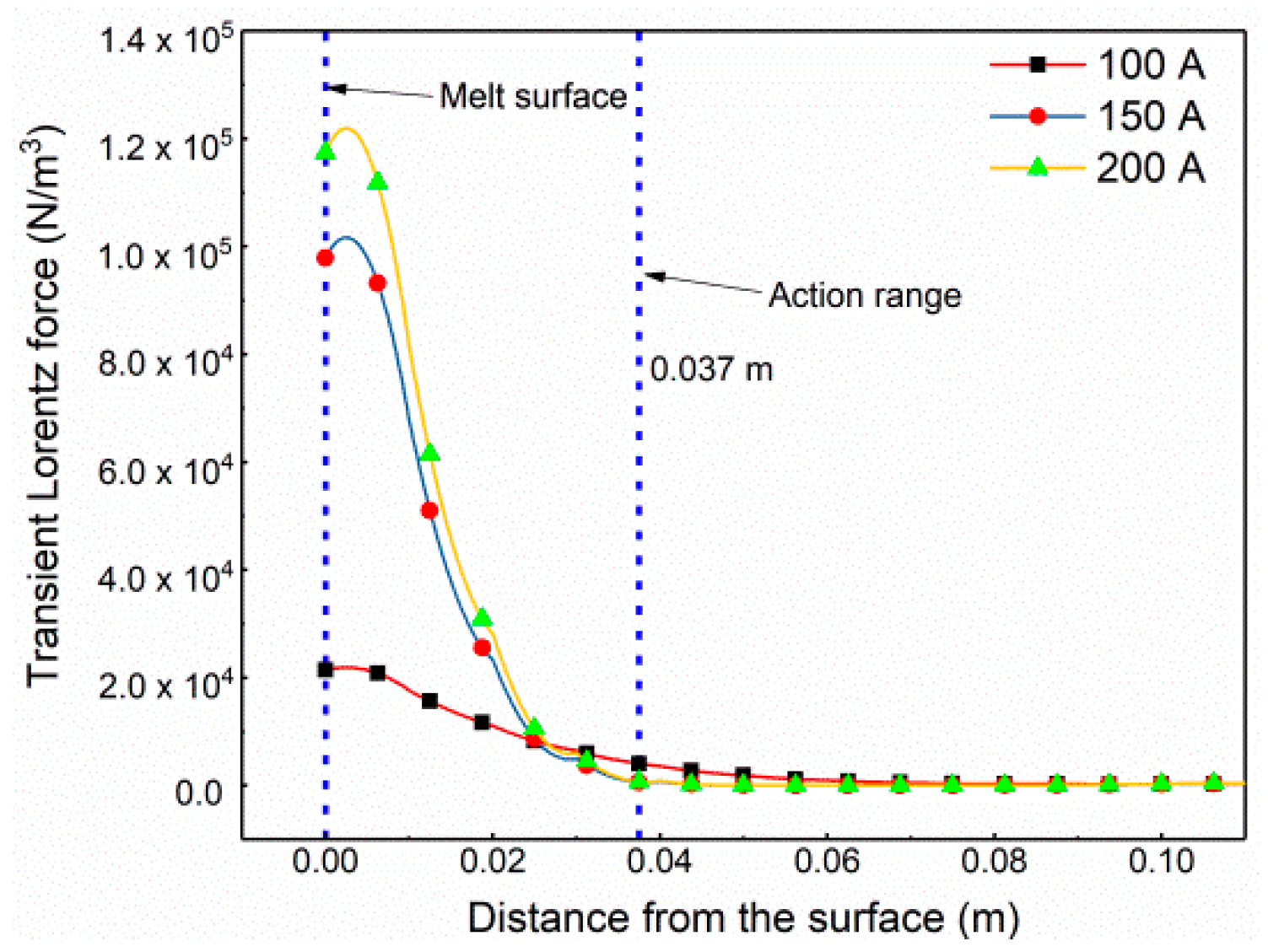 Metals 12 01080 g008
