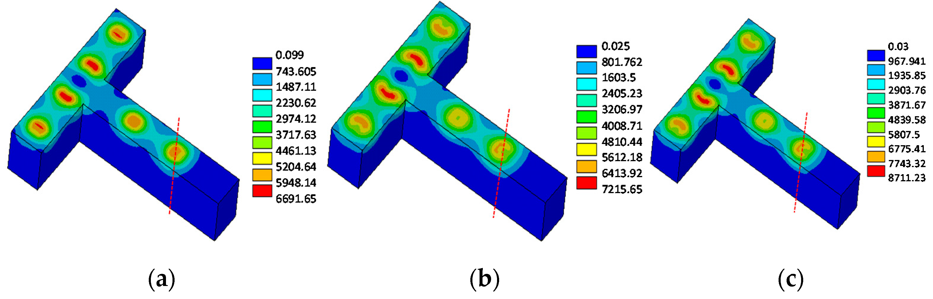Metals 12 01080 g009