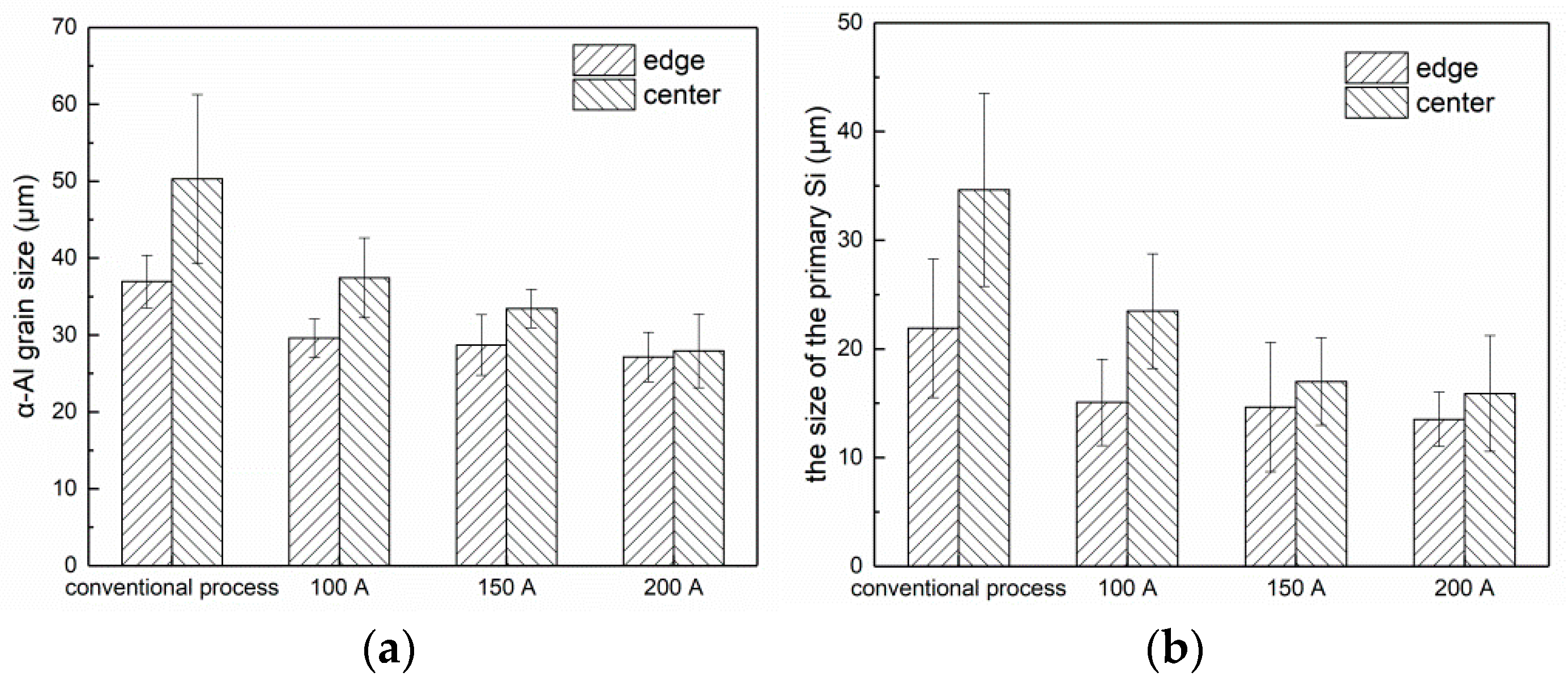 Metals 12 01080 g015