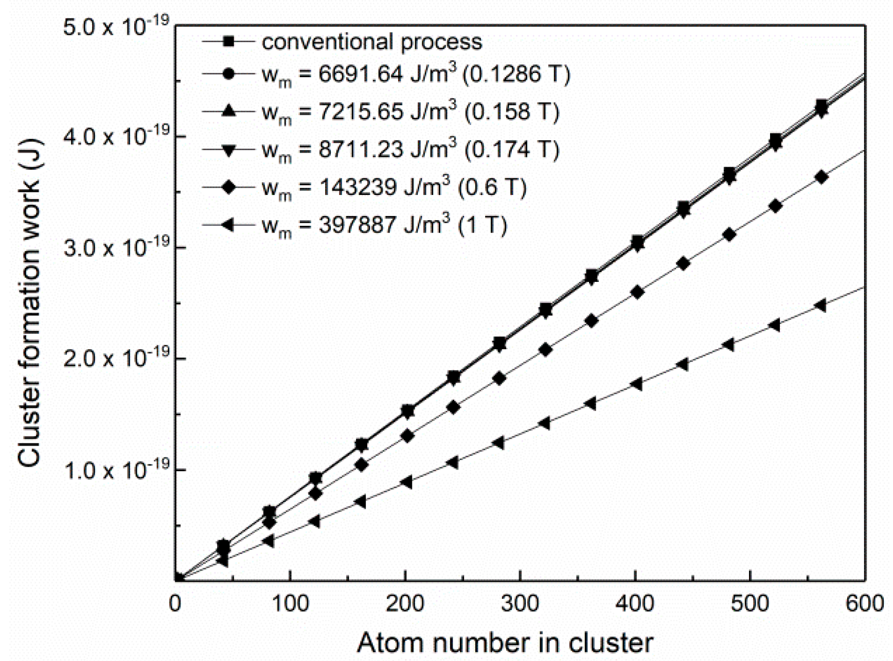 Metals 12 01080 g016