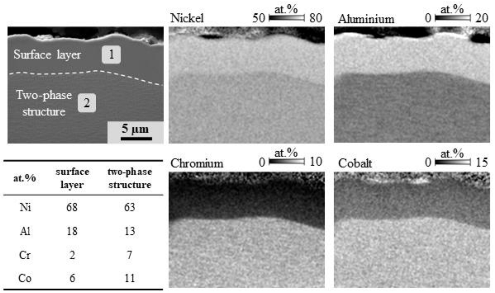 Metals 12 01081 g003