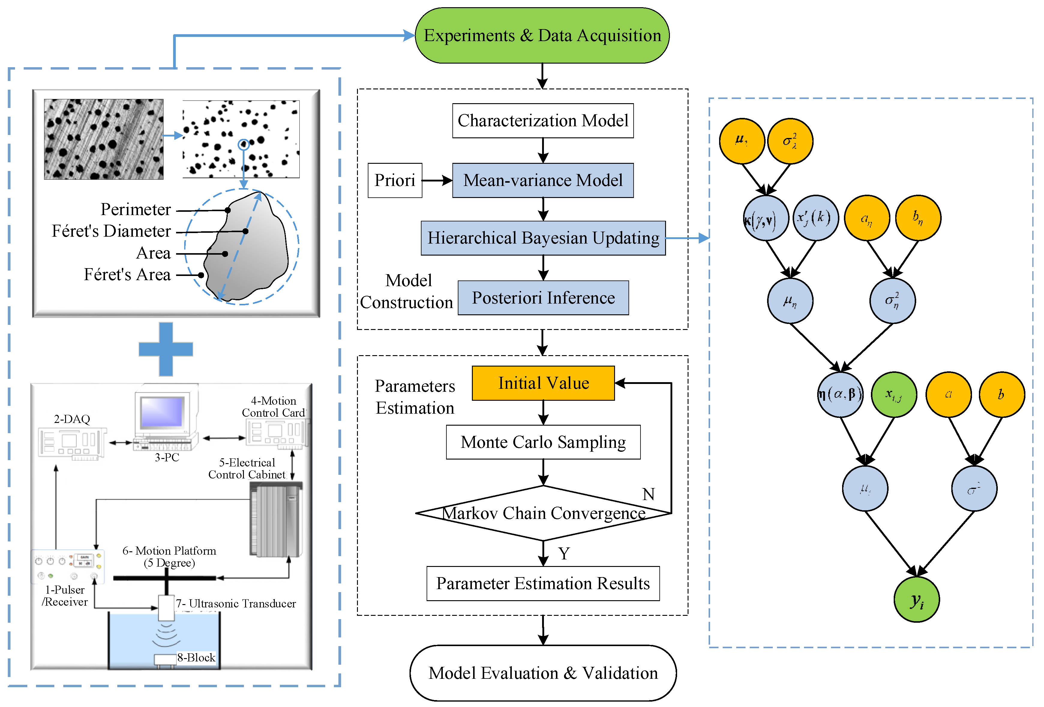Metals 12 01088 g001