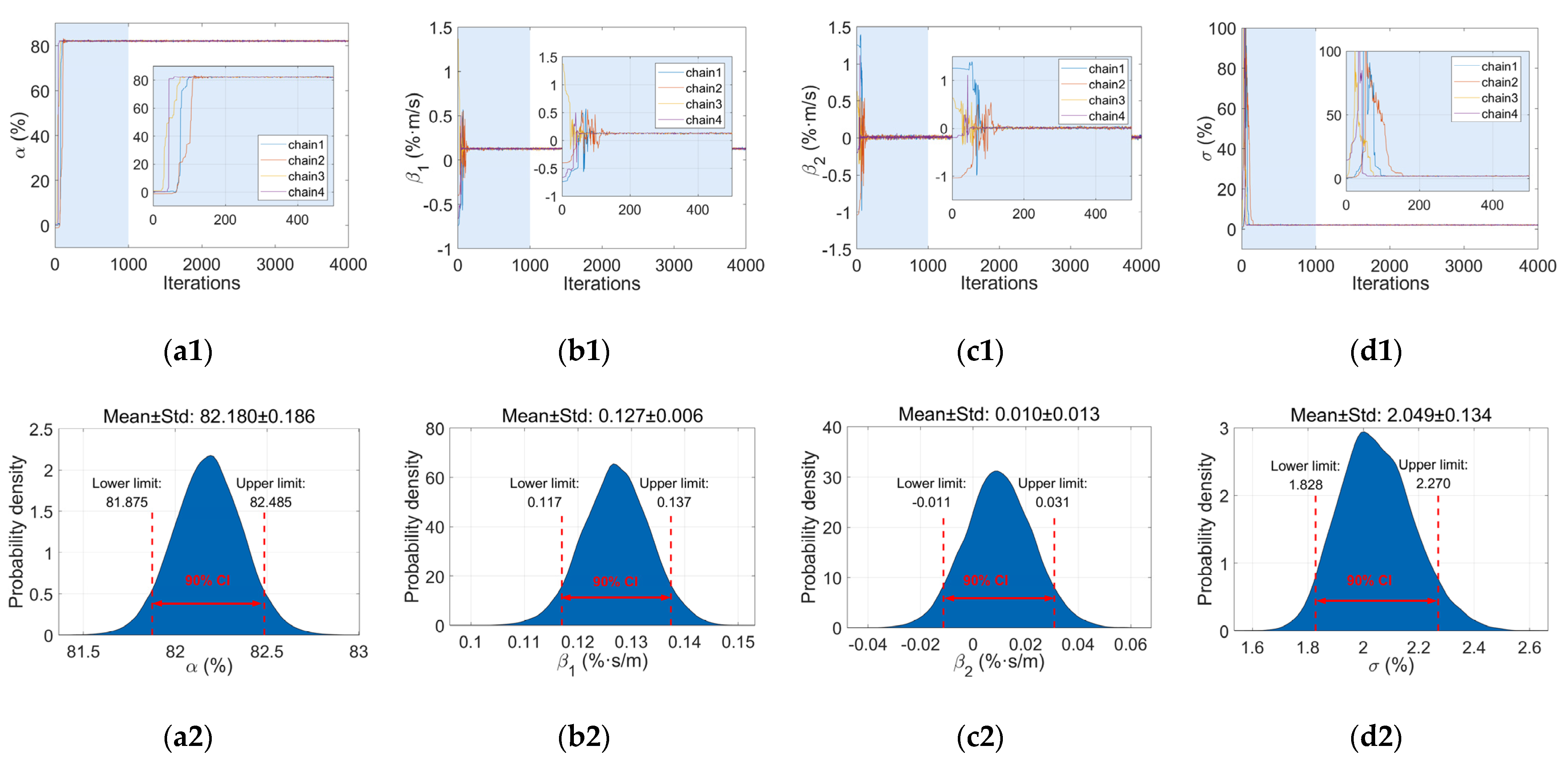 Metals 12 01088 g004