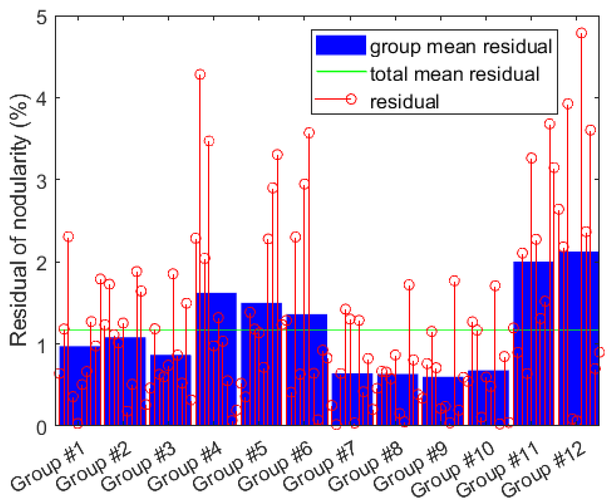Metals 12 01088 g009