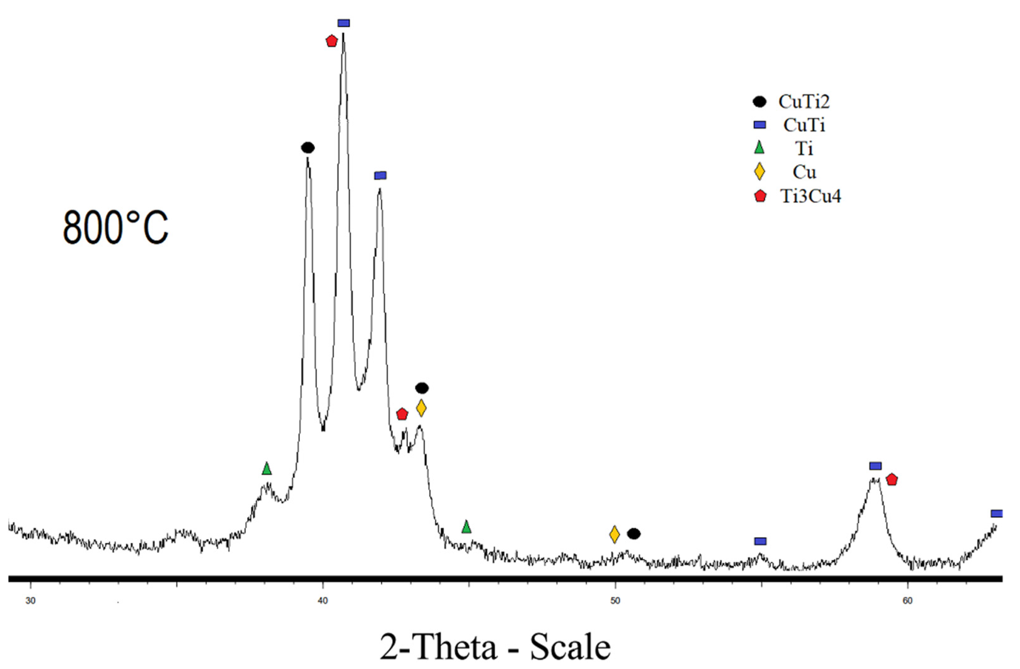 Metals 12 01089 g003