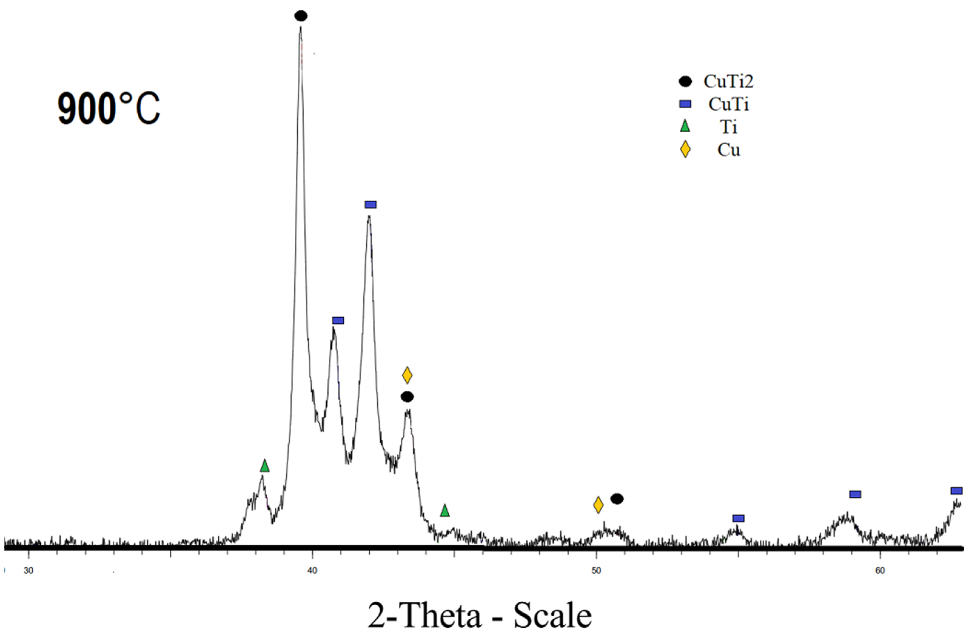 Metals 12 01089 g004