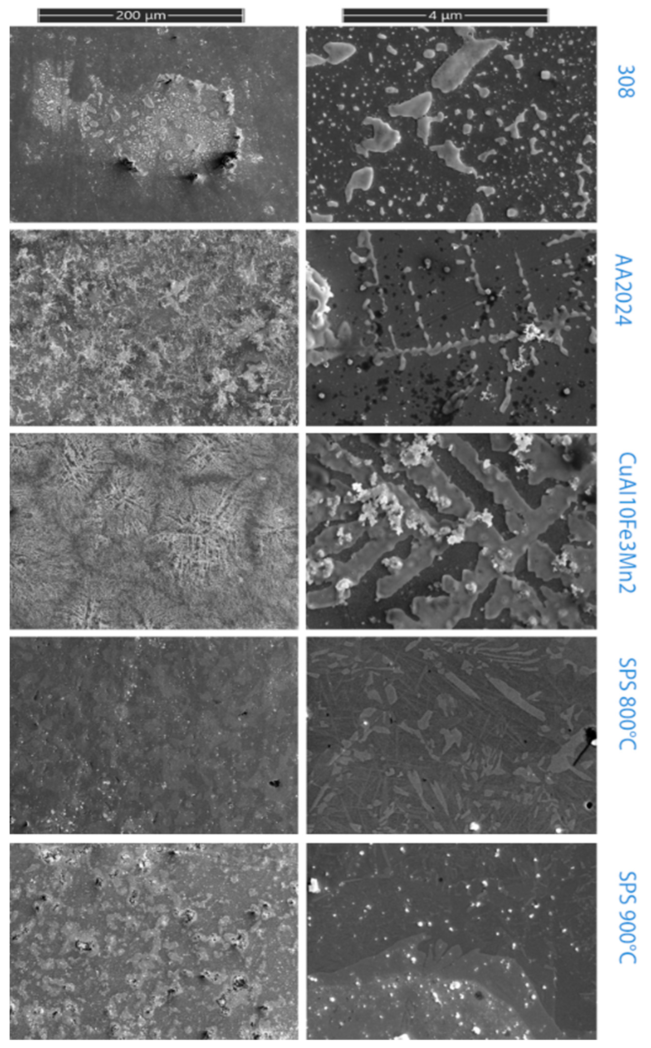 Metals 12 01089 g008