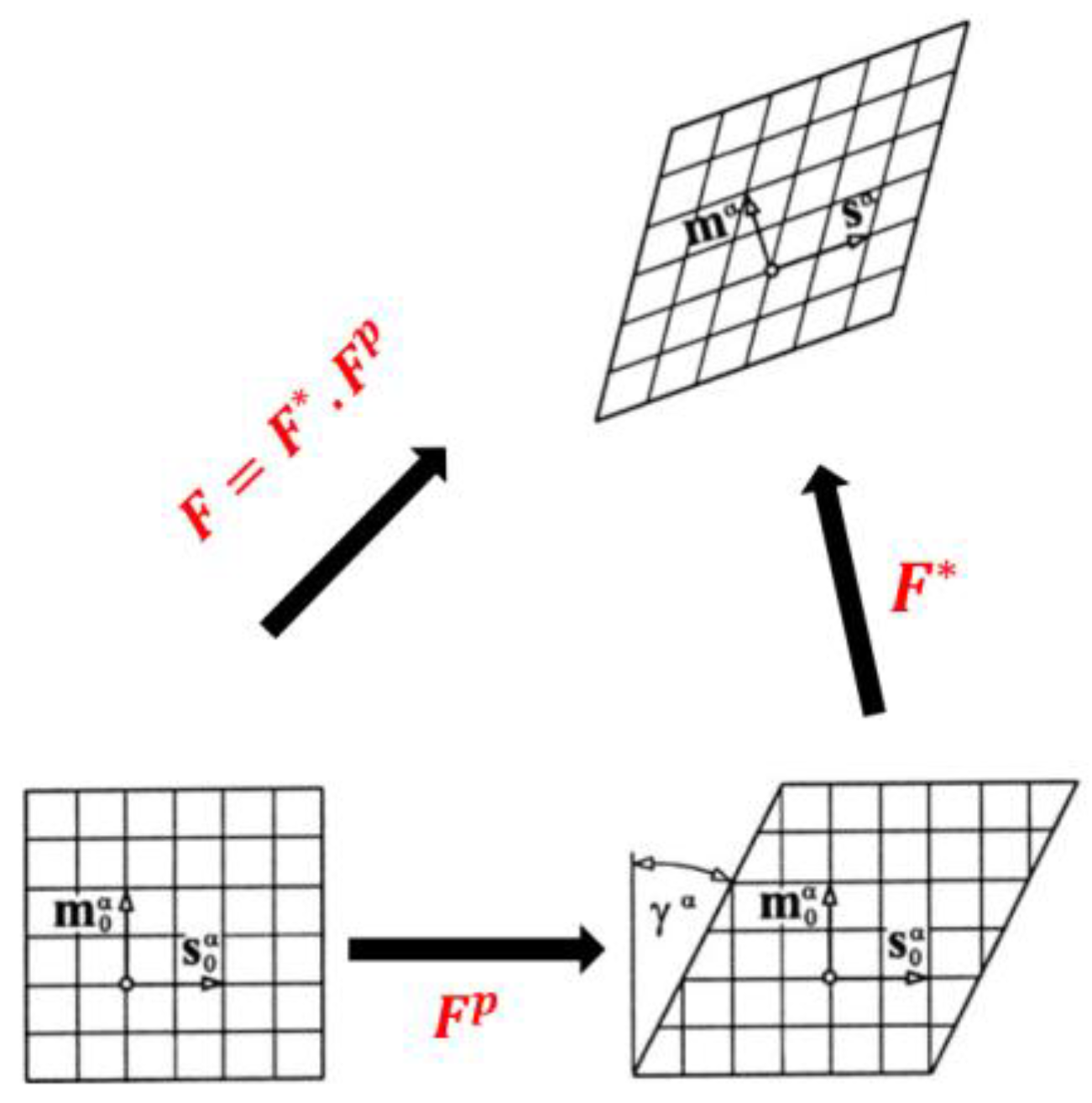 Metals 12 01096 g005