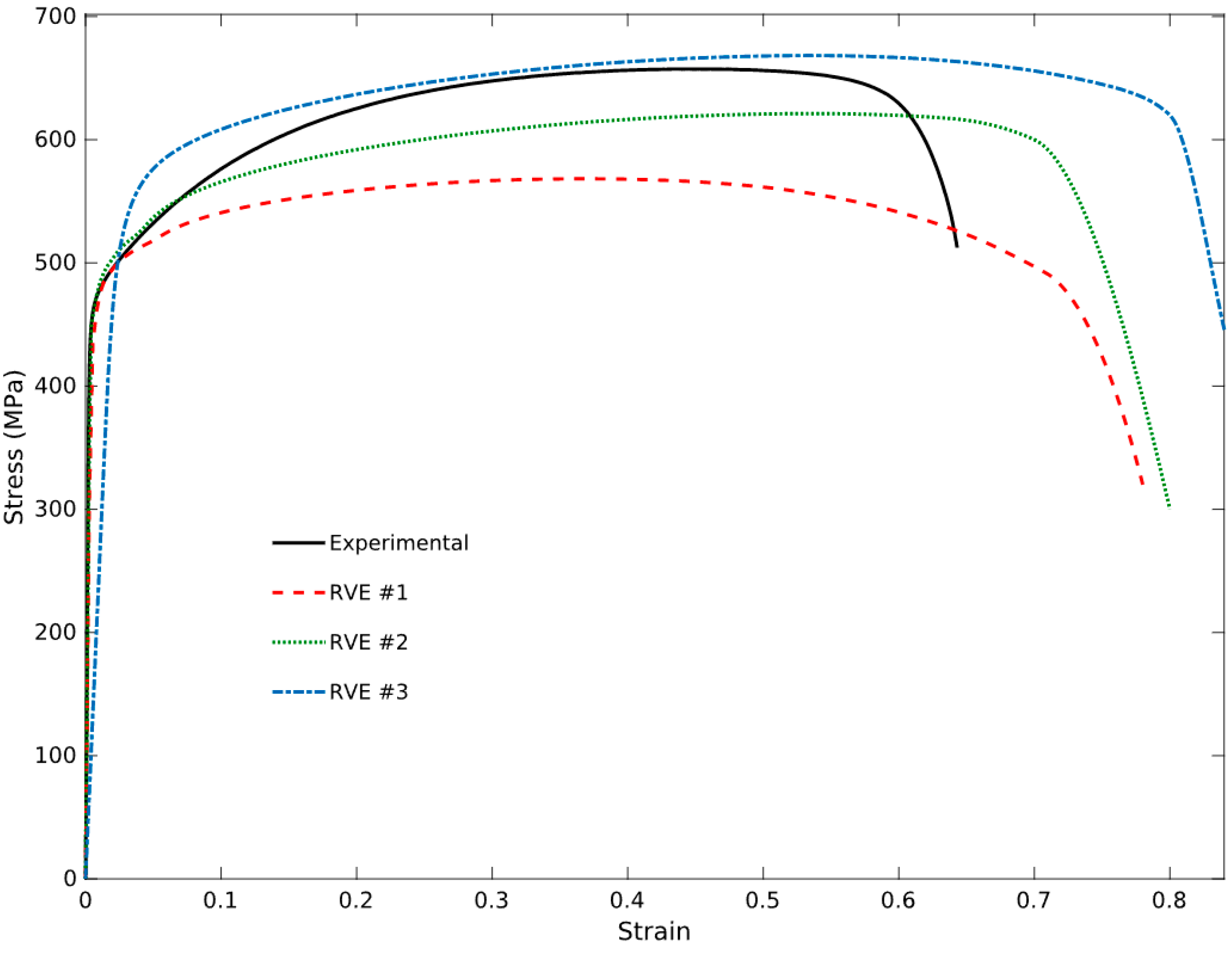 Metals 12 01096 g012