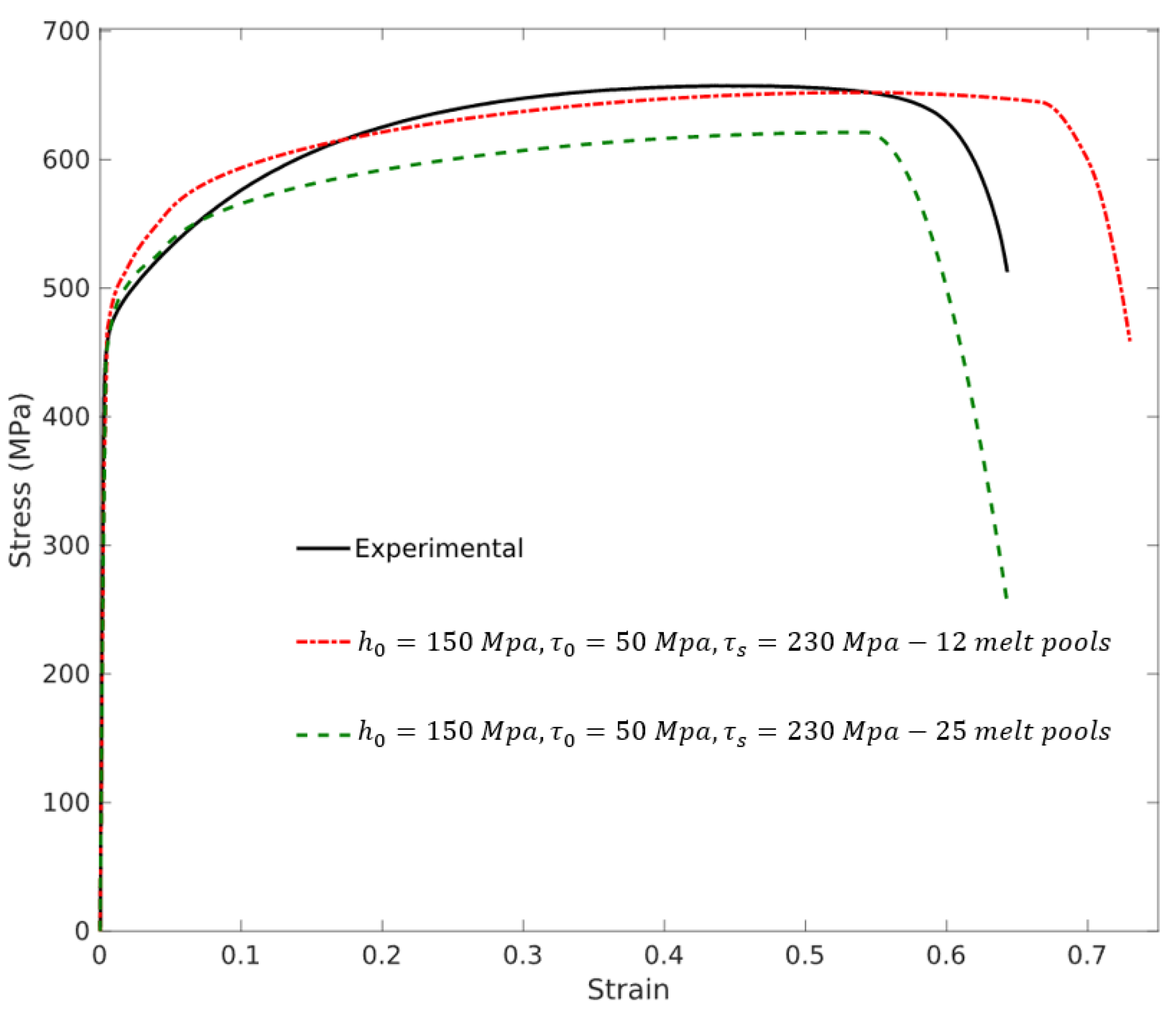 Metals 12 01096 g013