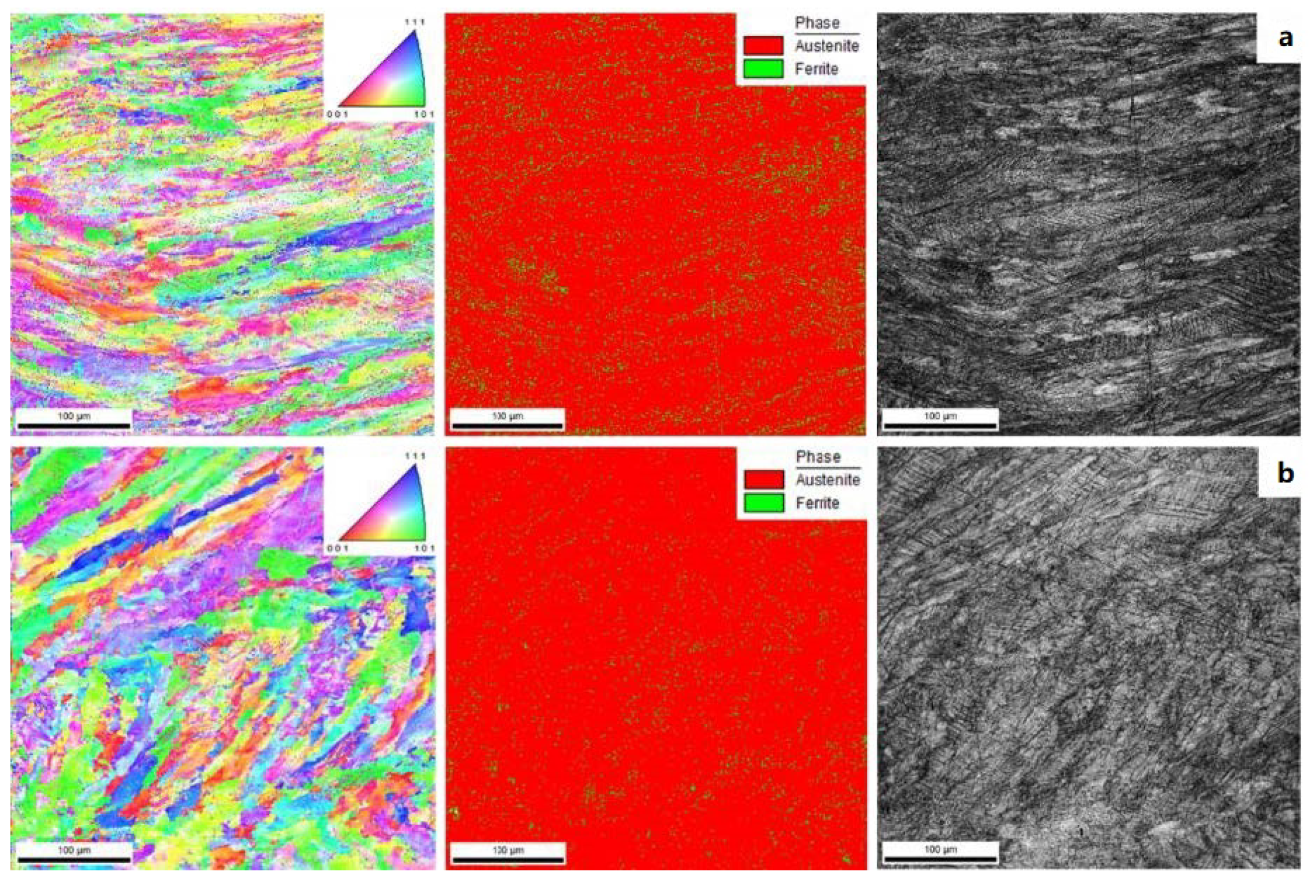 Metals 12 01096 g015