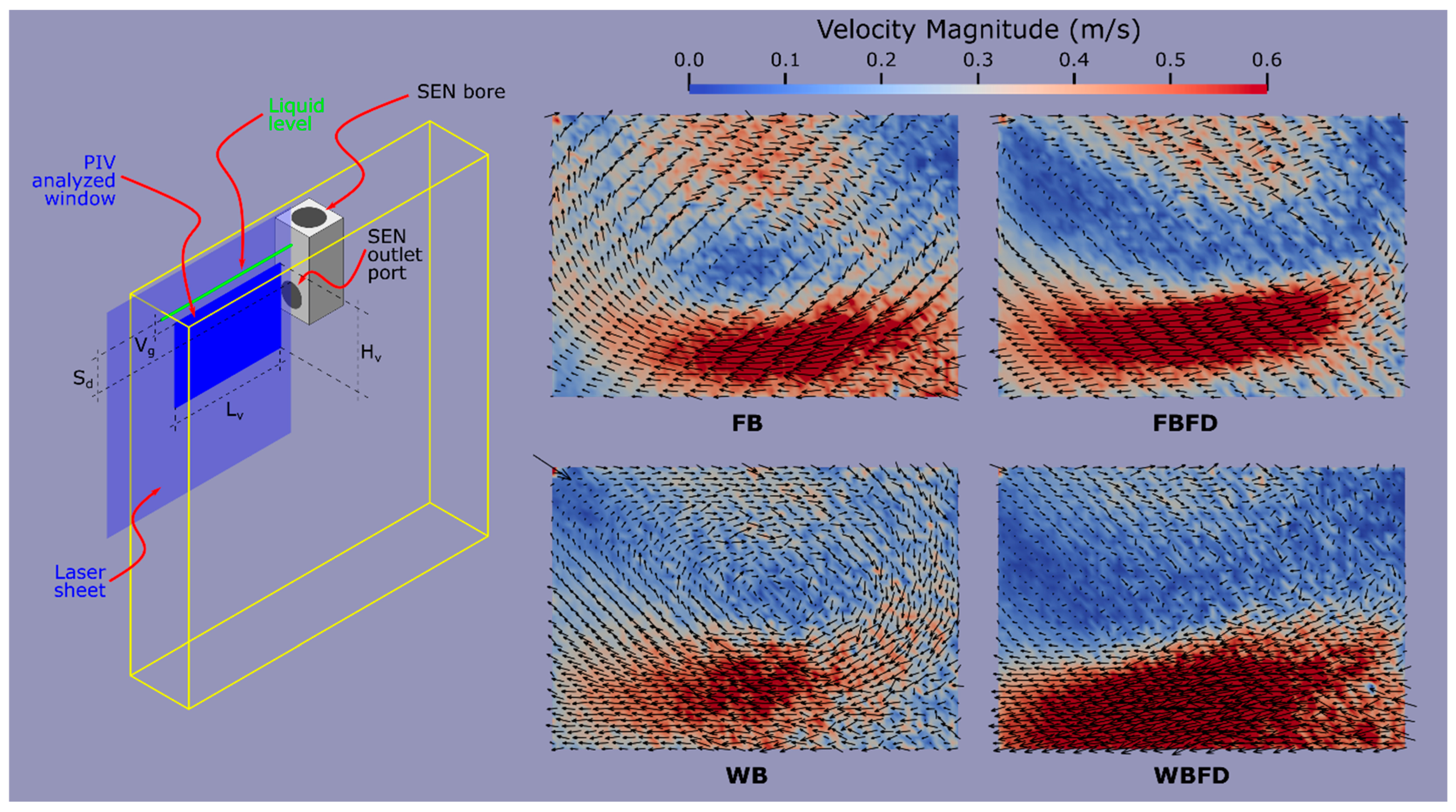 Metals 12 01097 g009