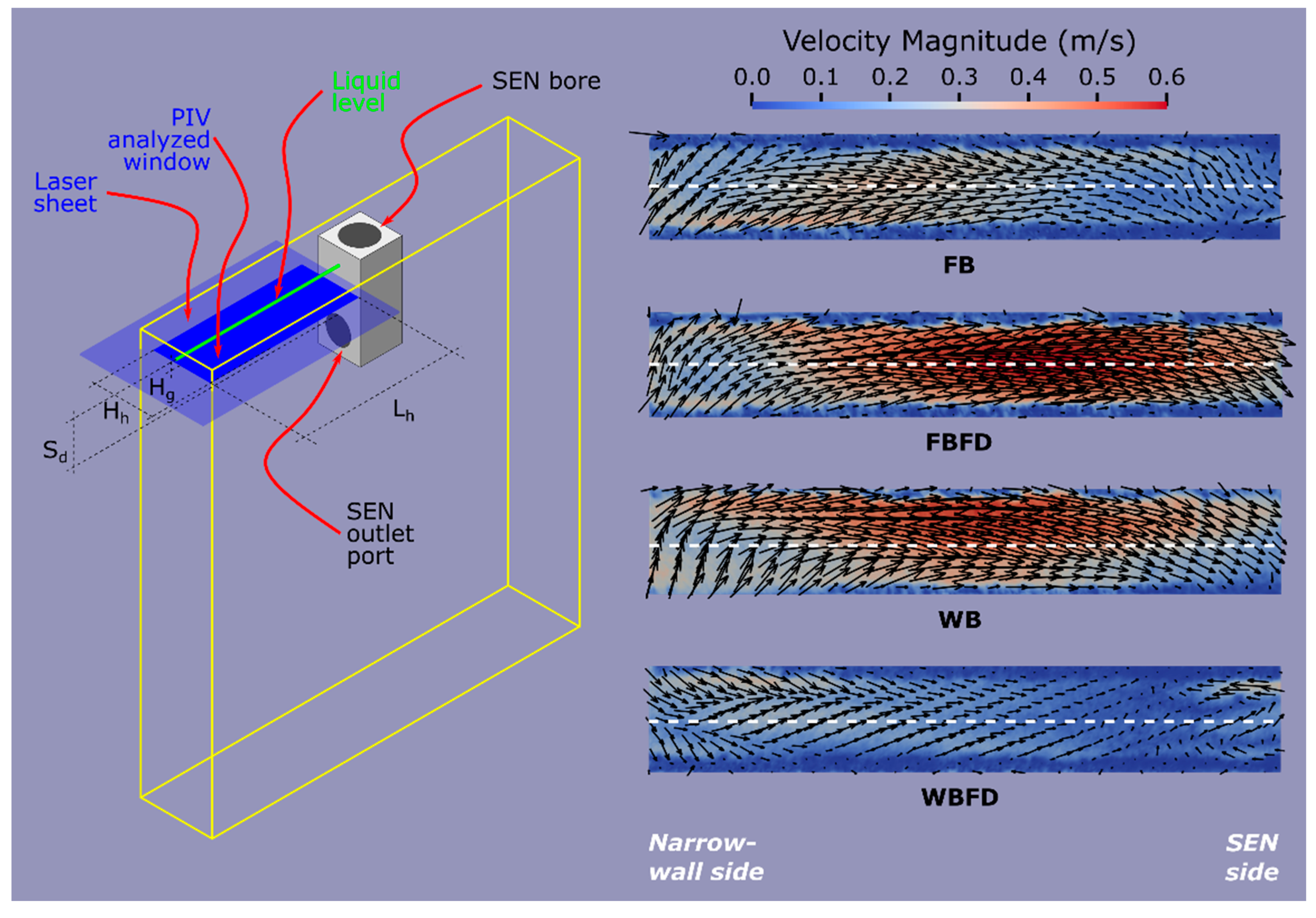 Metals 12 01097 g010