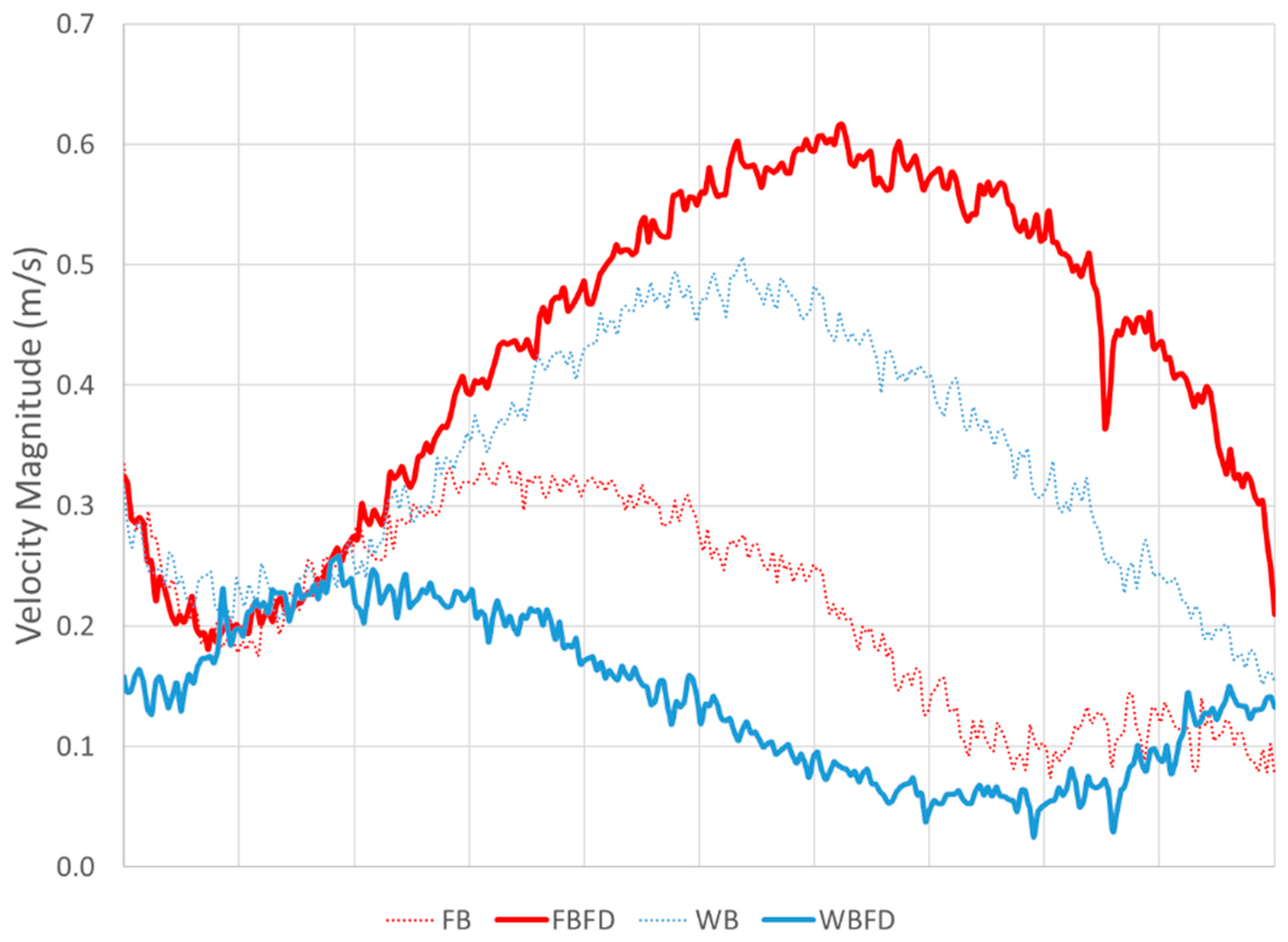 Metals 12 01097 g011