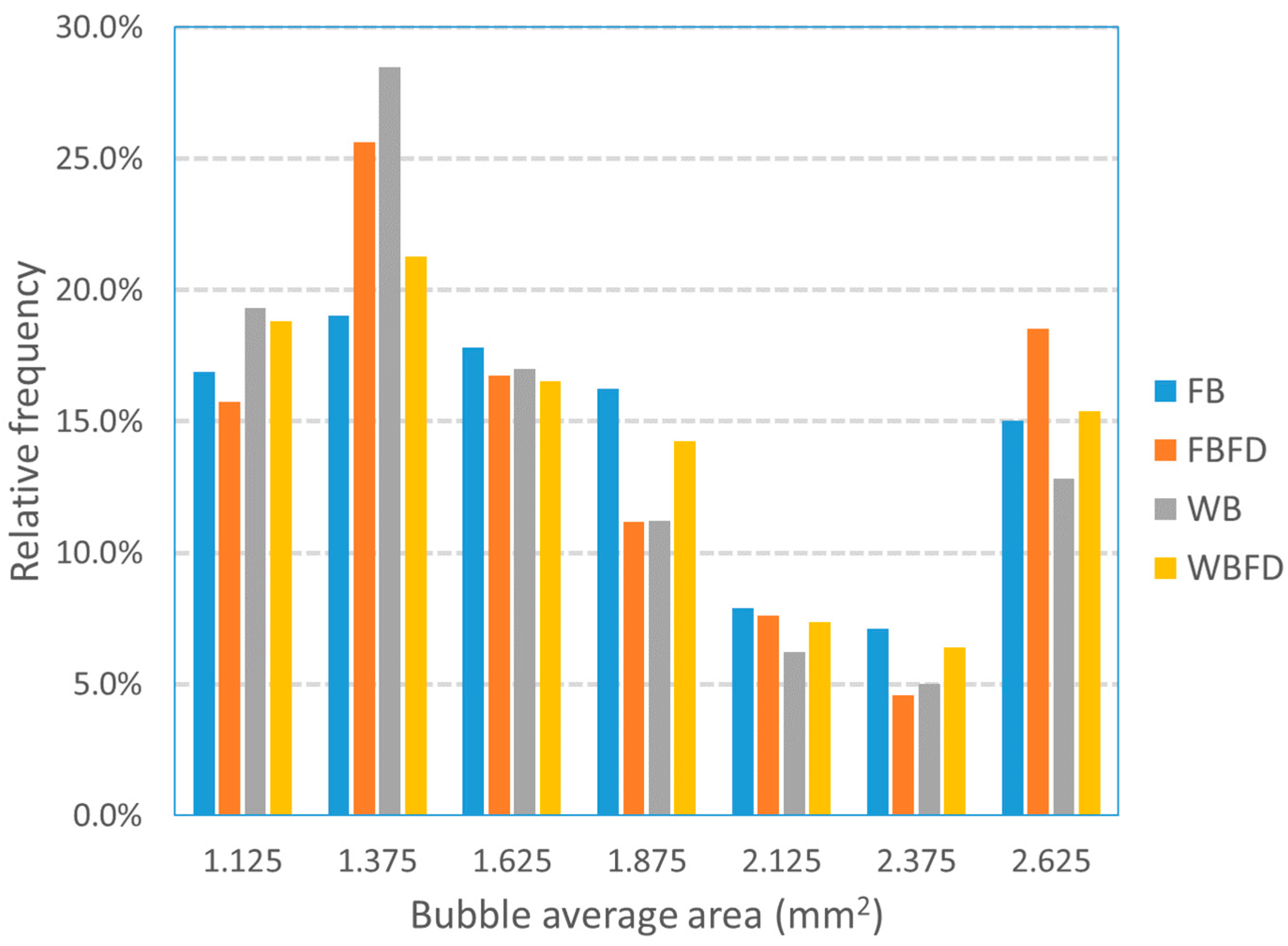 Metals 12 01097 g014