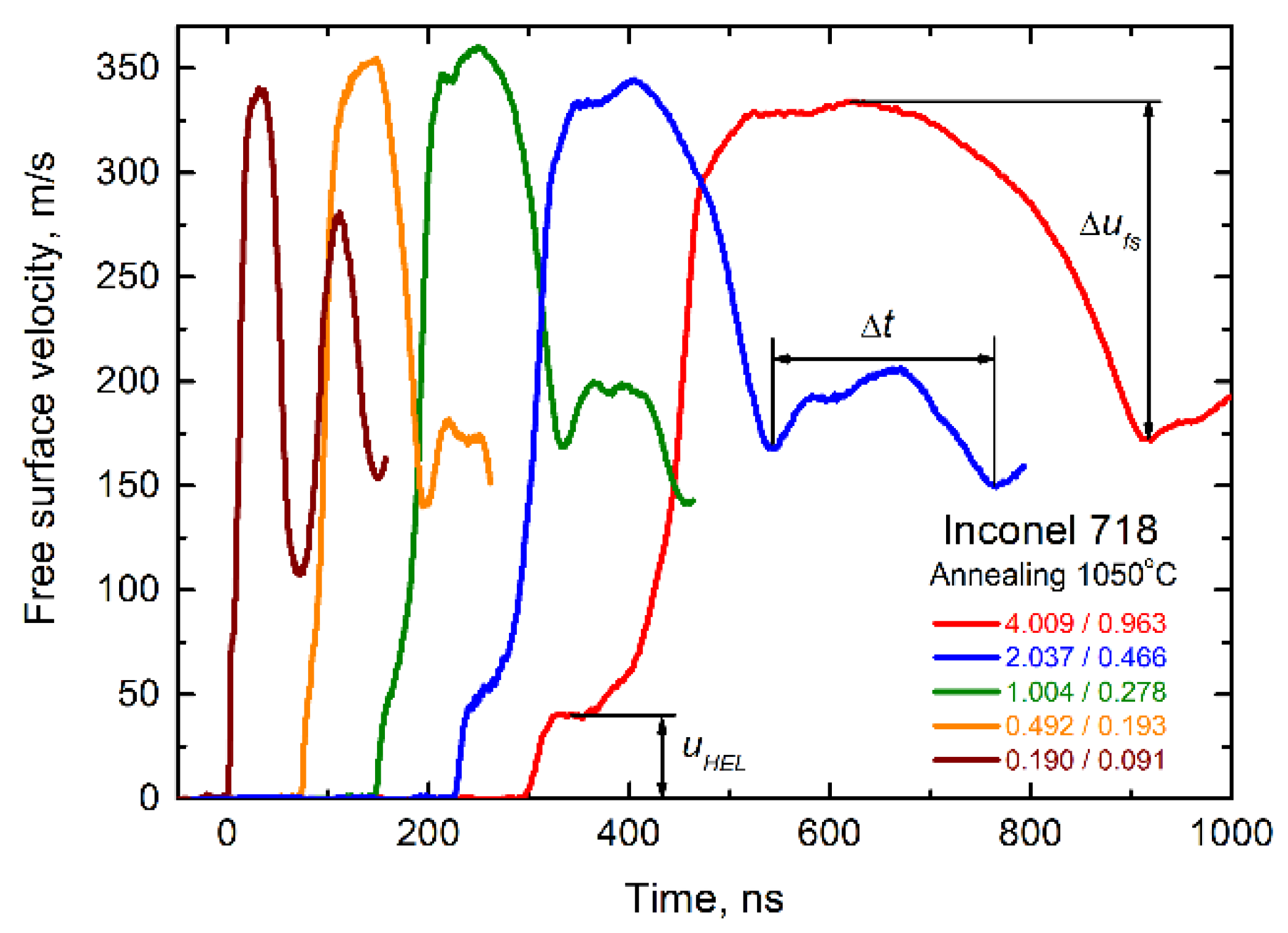 Metals 12 01098 g002