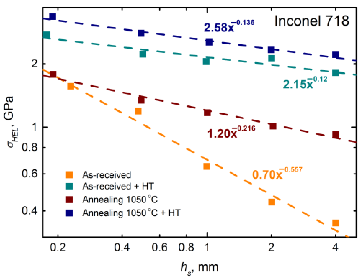 Metals 12 01098 g005