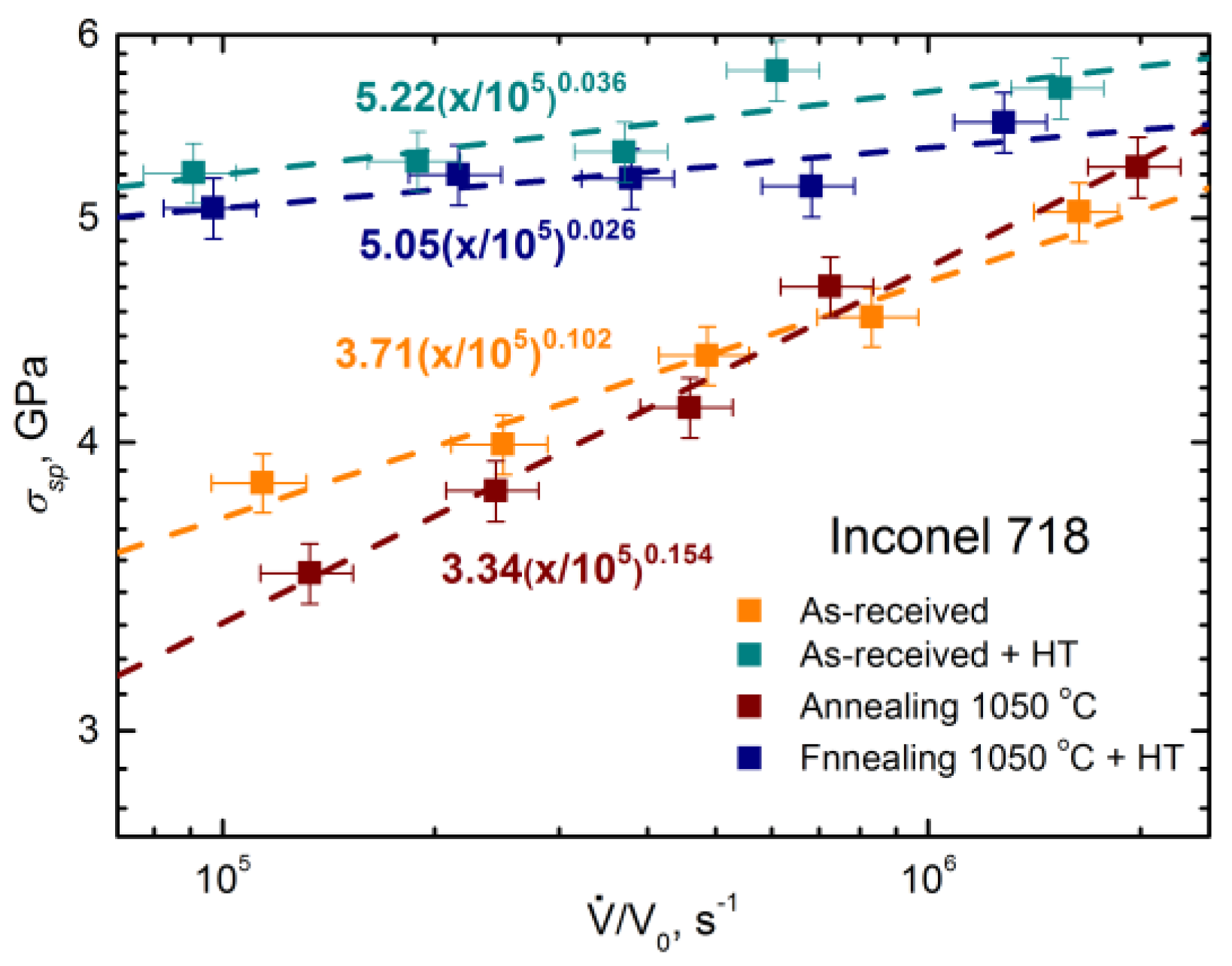 Metals 12 01098 g007