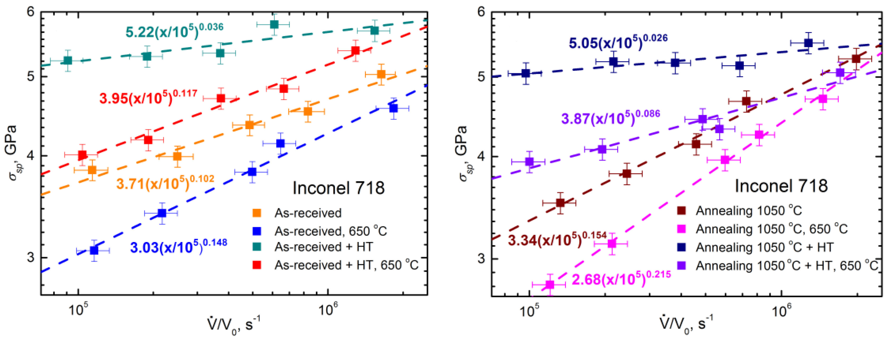 Metals 12 01098 g008