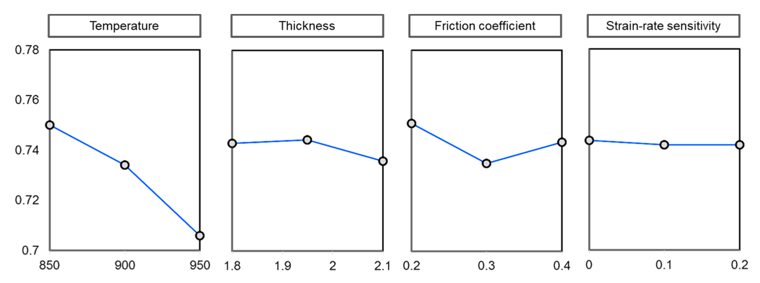 Metals 12 01100 g013