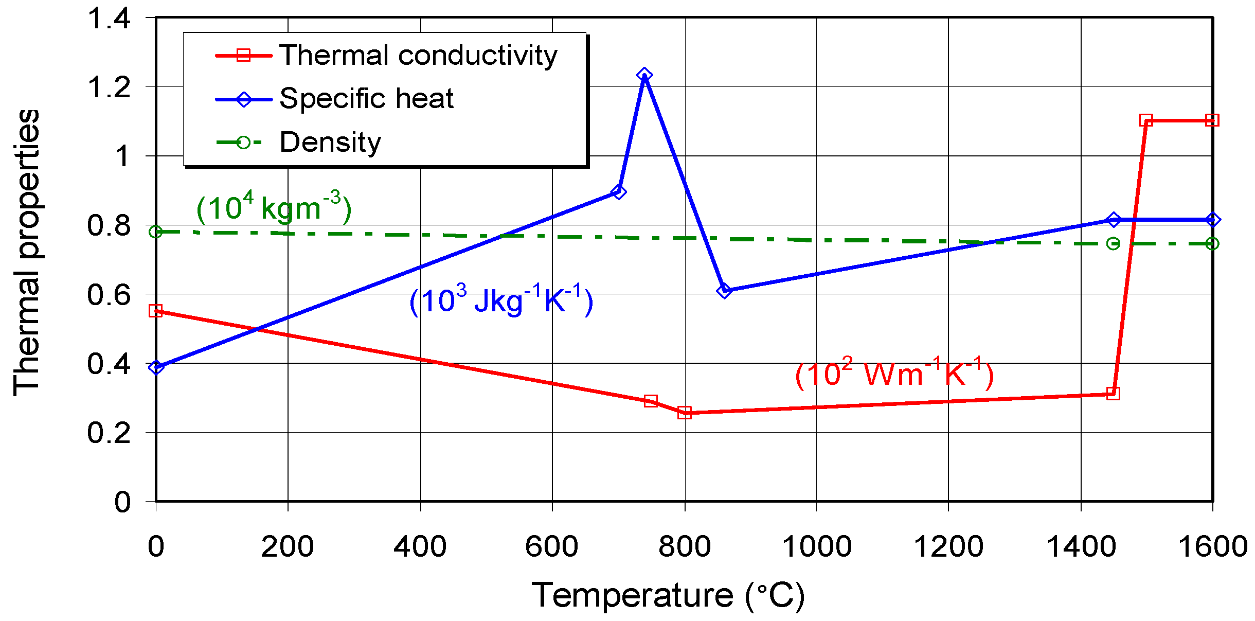 Metals 12 01102 g004